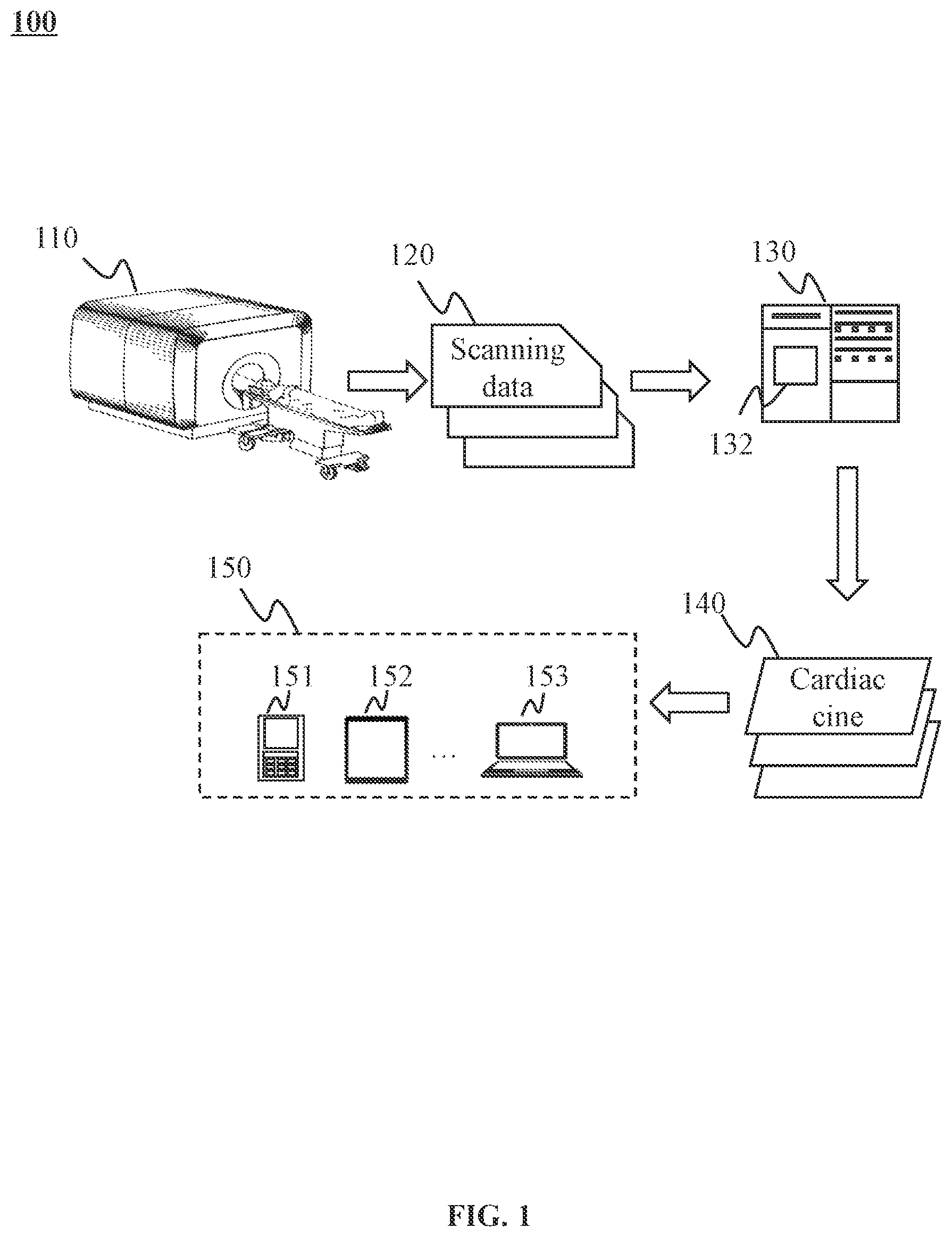 Patent US12167909 Figure 1 – Method and system for magnetic resonance imaging