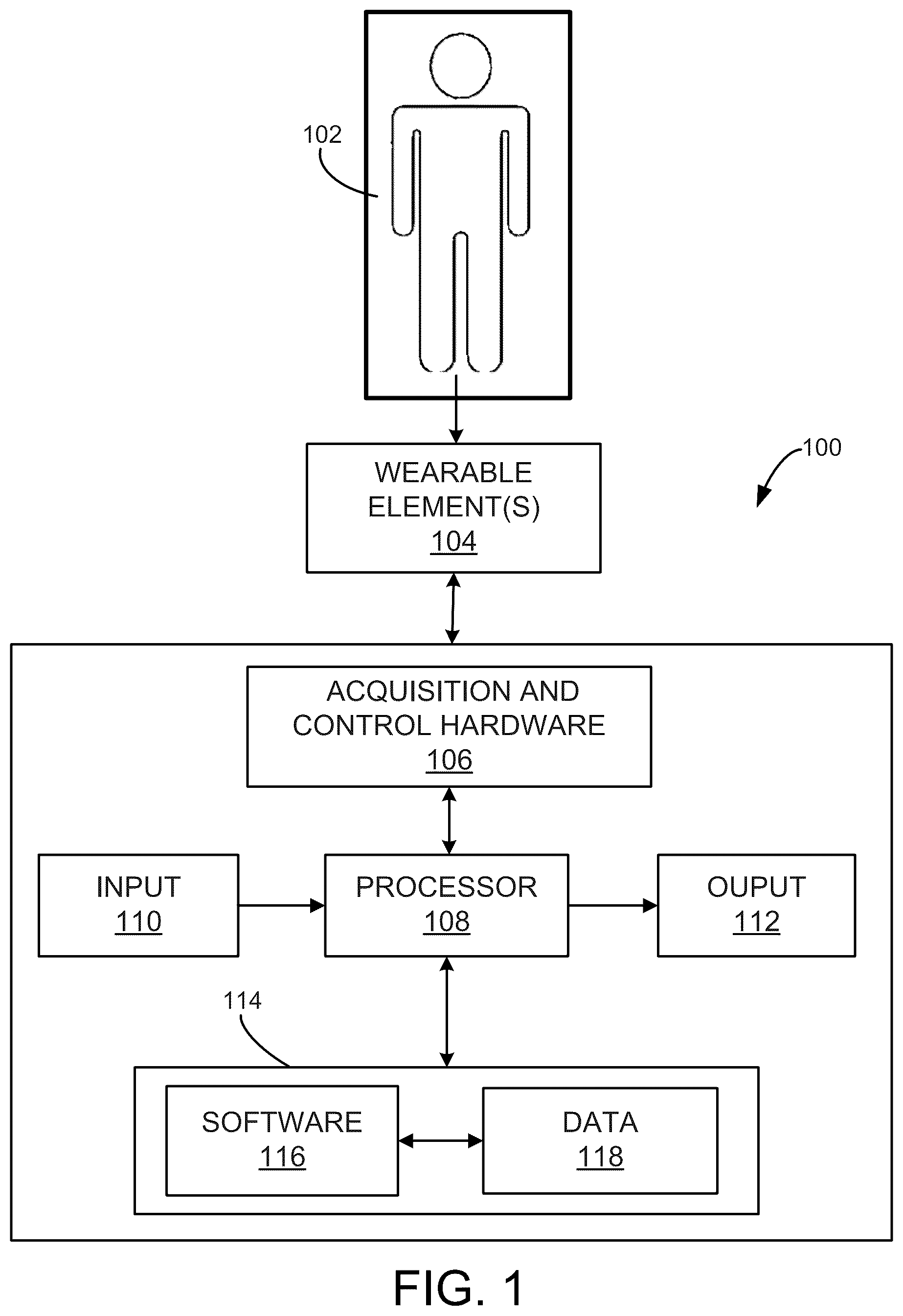 Patent US12167919 — System and method for non-invasive, intracranial brain motion monitoring — Figure 1