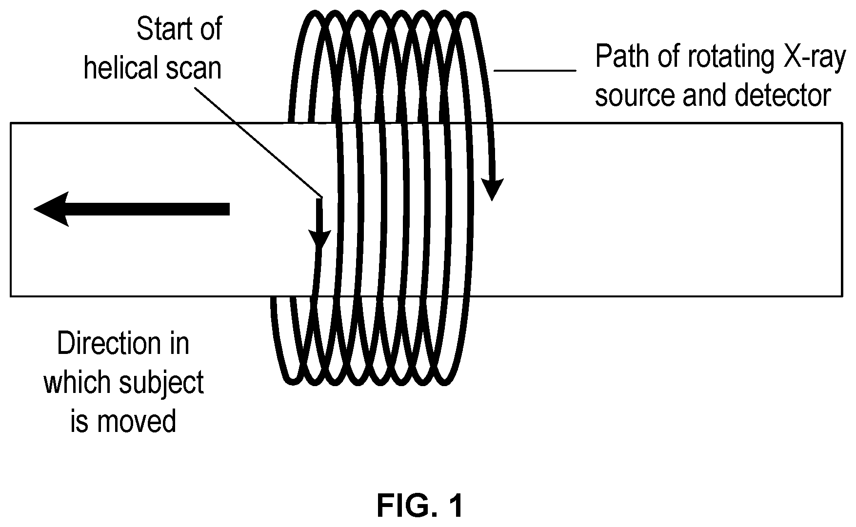 Patent US12167927 — Real-time monitored computed tomography (CT) reconstruction for reducing radiation dose — Figure 1