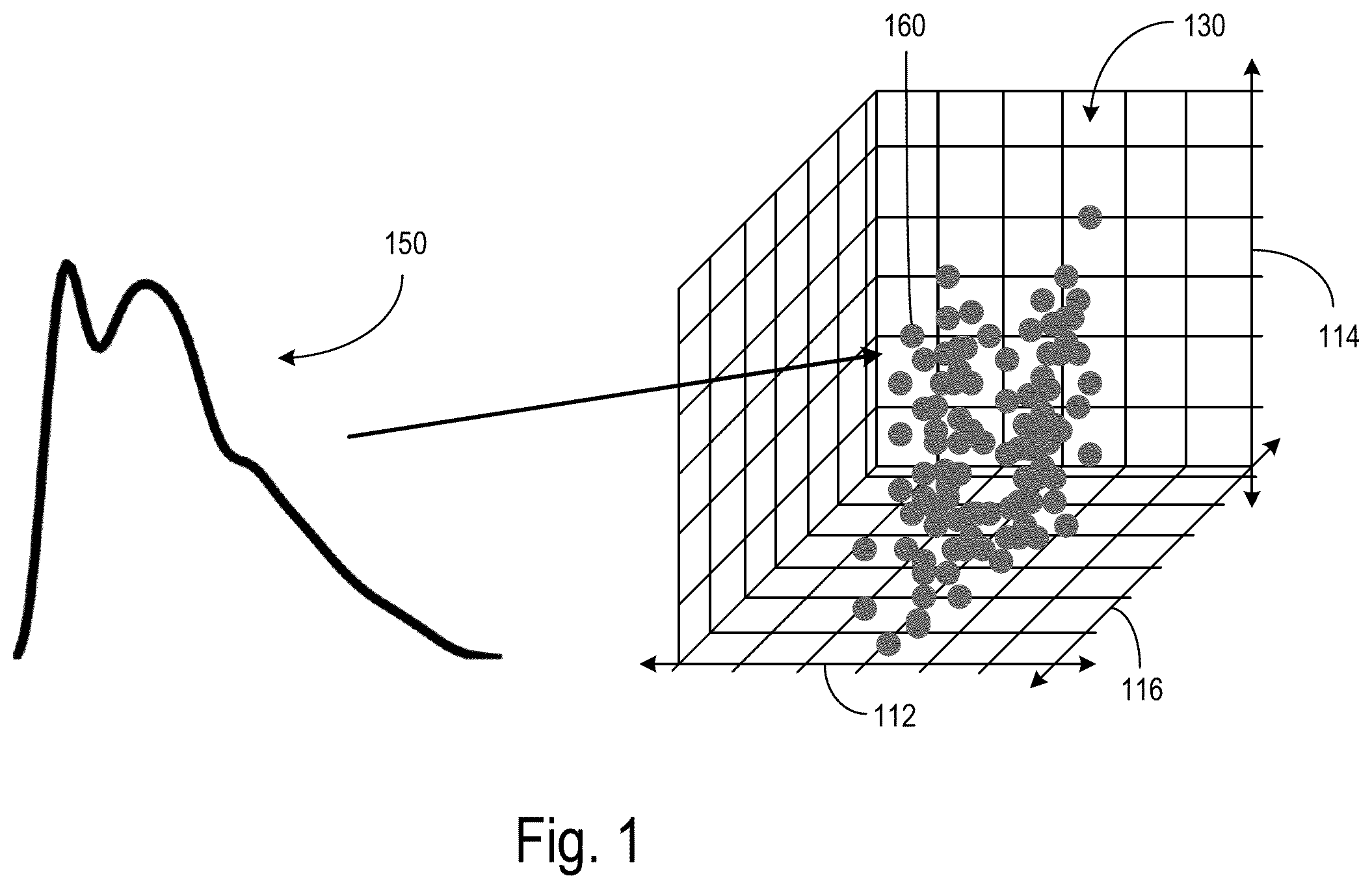 Patent US12167932 — Categorization of ultrasound waveforms through morphological variables — Figure 1