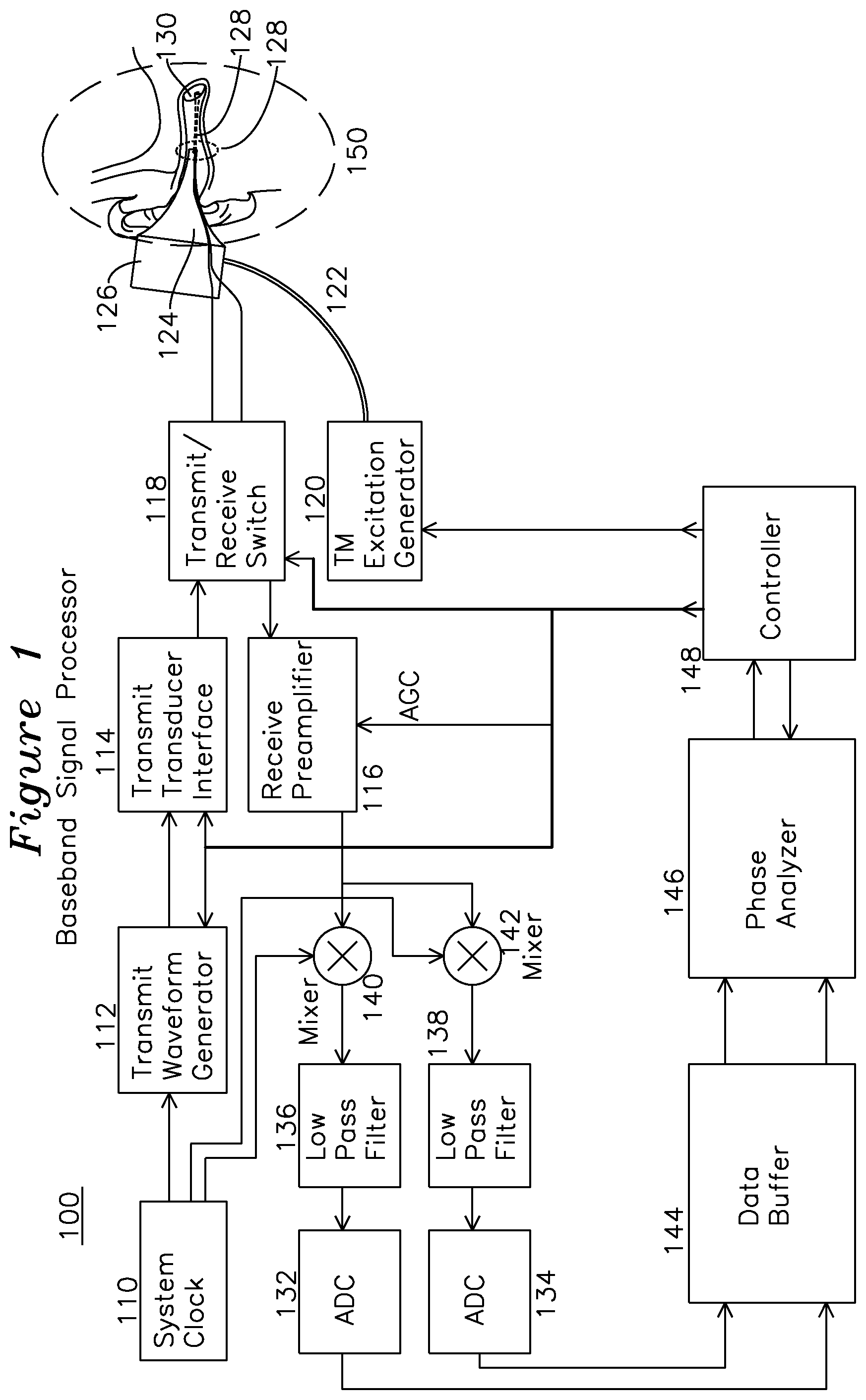 Patent US12167934 — Apparatus and method for characterization of acute otitis media — Figure 1