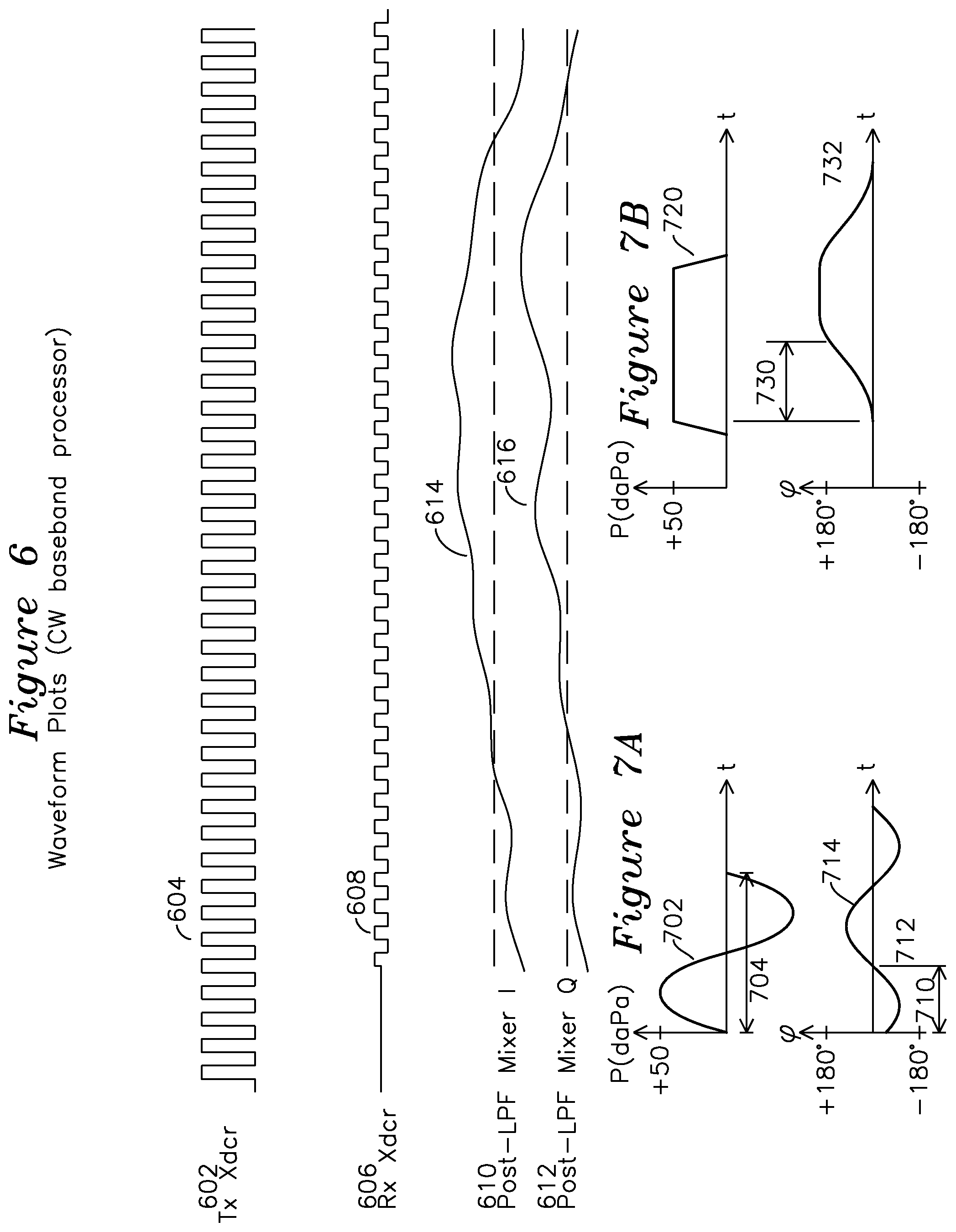 Patent US12167934 Figure 7 – Apparatus and method for characterization of acute otitis media