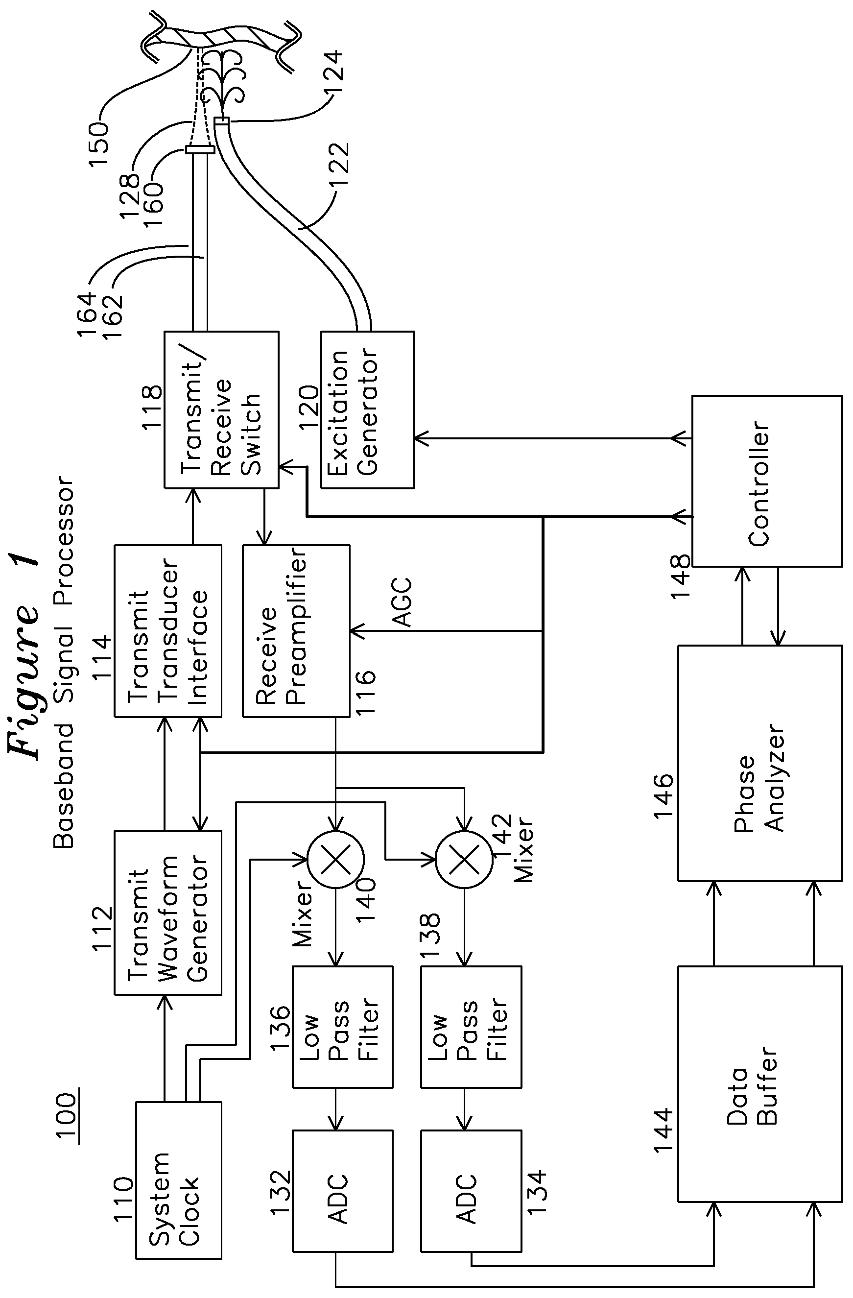 Patent US12167936 — Apparatus and method for characterization of a ductile membrane, surface and sub-surface properties — Figure 1