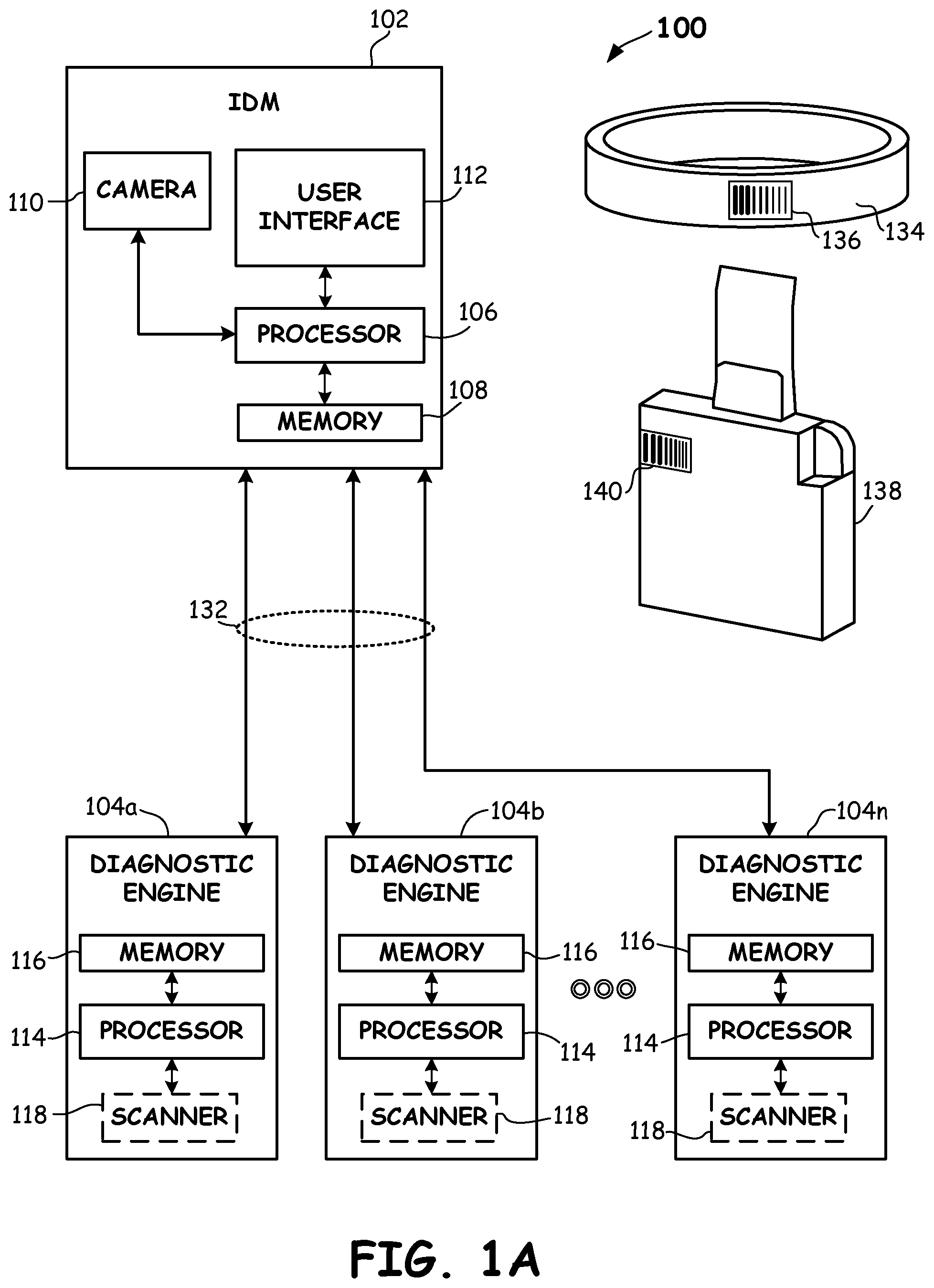 Patent US12167945 Figure 1 – Patient ID and sample ID workflow methods and apparatus for facilitating diagnostic testing