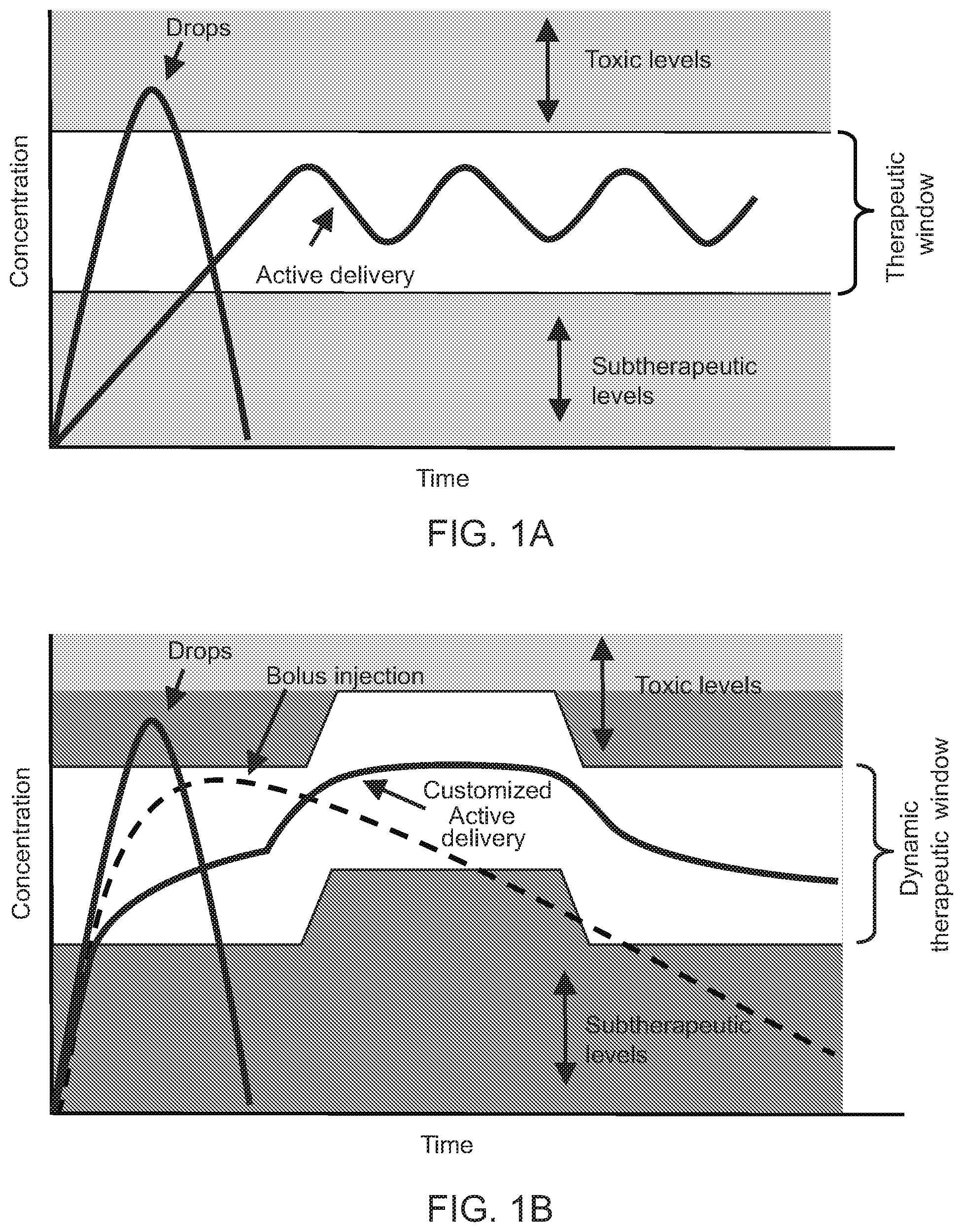 Patent US12167978 — Eye mounted device for therapeutic agent release — Figure 1