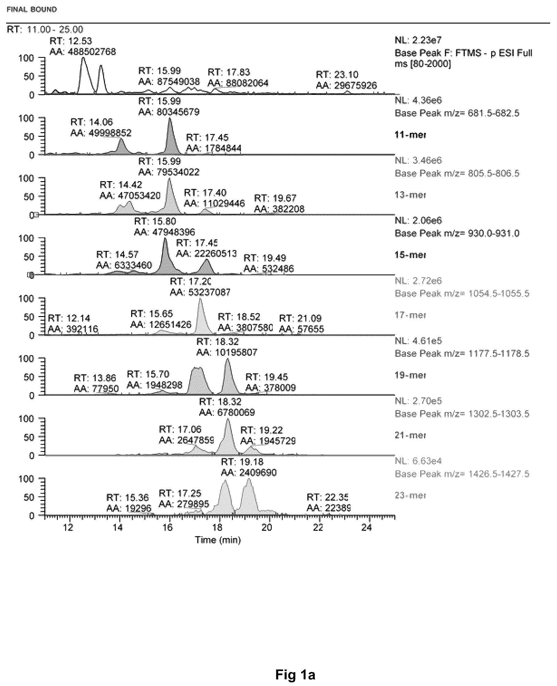 Patent US12167996 — Anti-viral composition — Figure 1