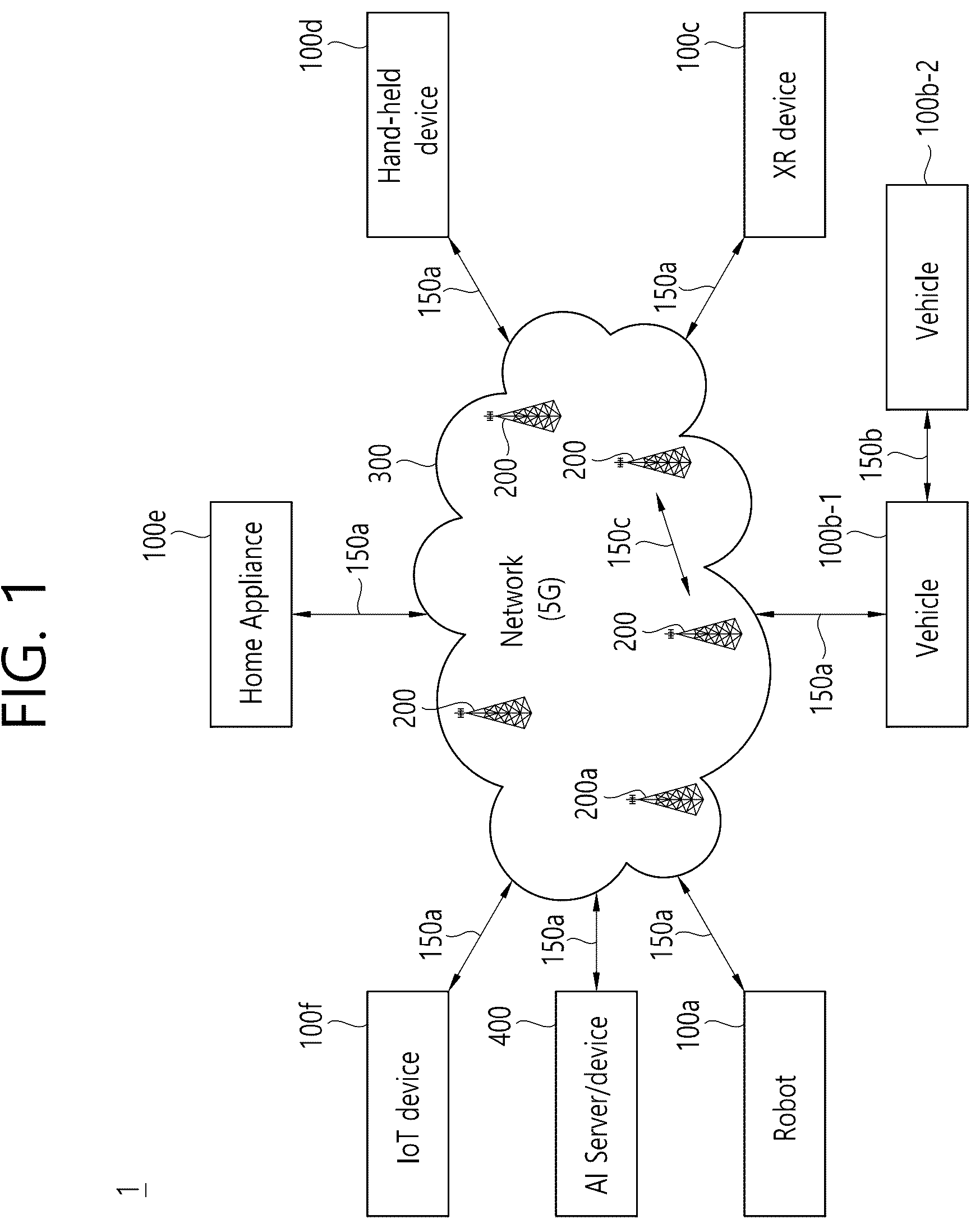 Patent US12171011 — Reconfiguration of sidelink configuration and sidelink resource allocation — Figure 1