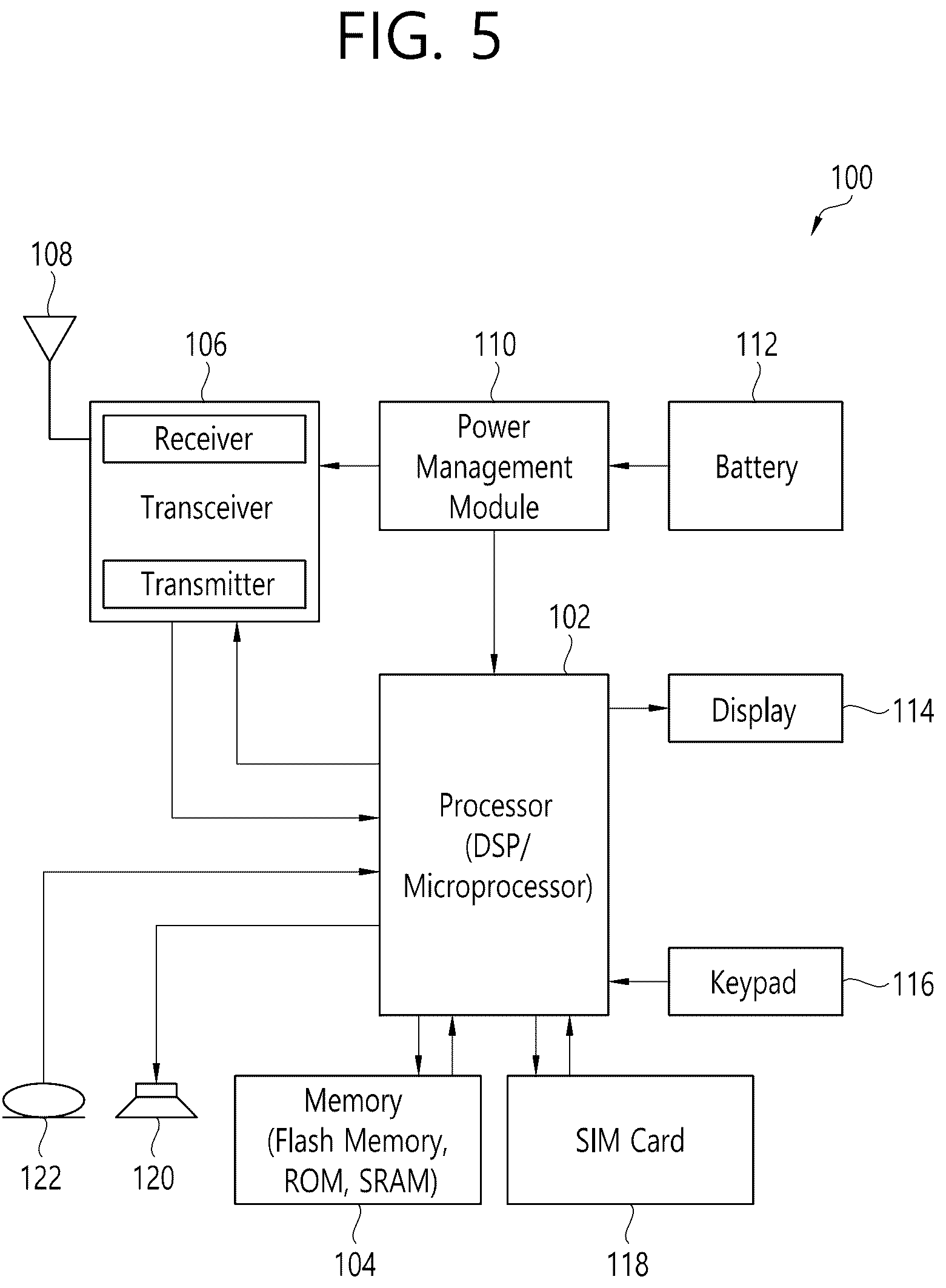 Patent US12171011 Figure 5 – Reconfiguration of sidelink configuration and sidelink resource allocation