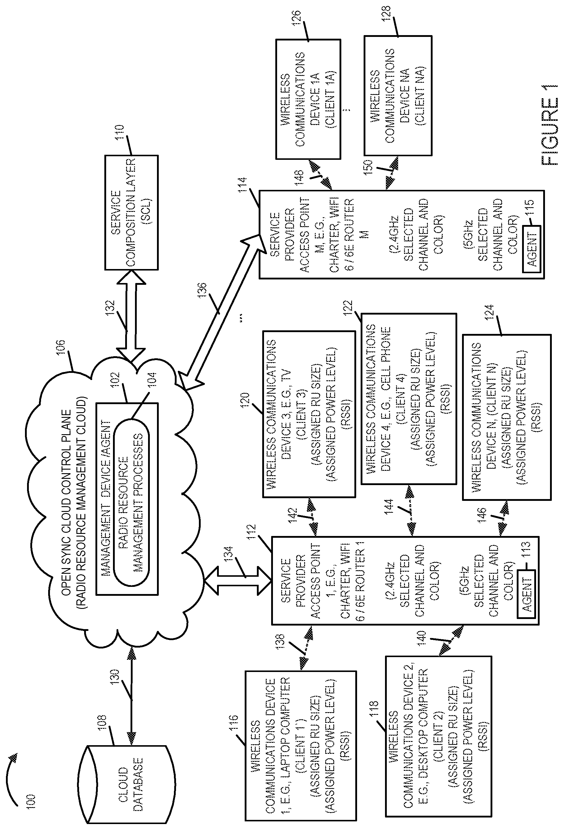 Patent US12171012 — Methods and apparatus for supporting band steering and/or channel steering in WIFI communications systems — Figure 1