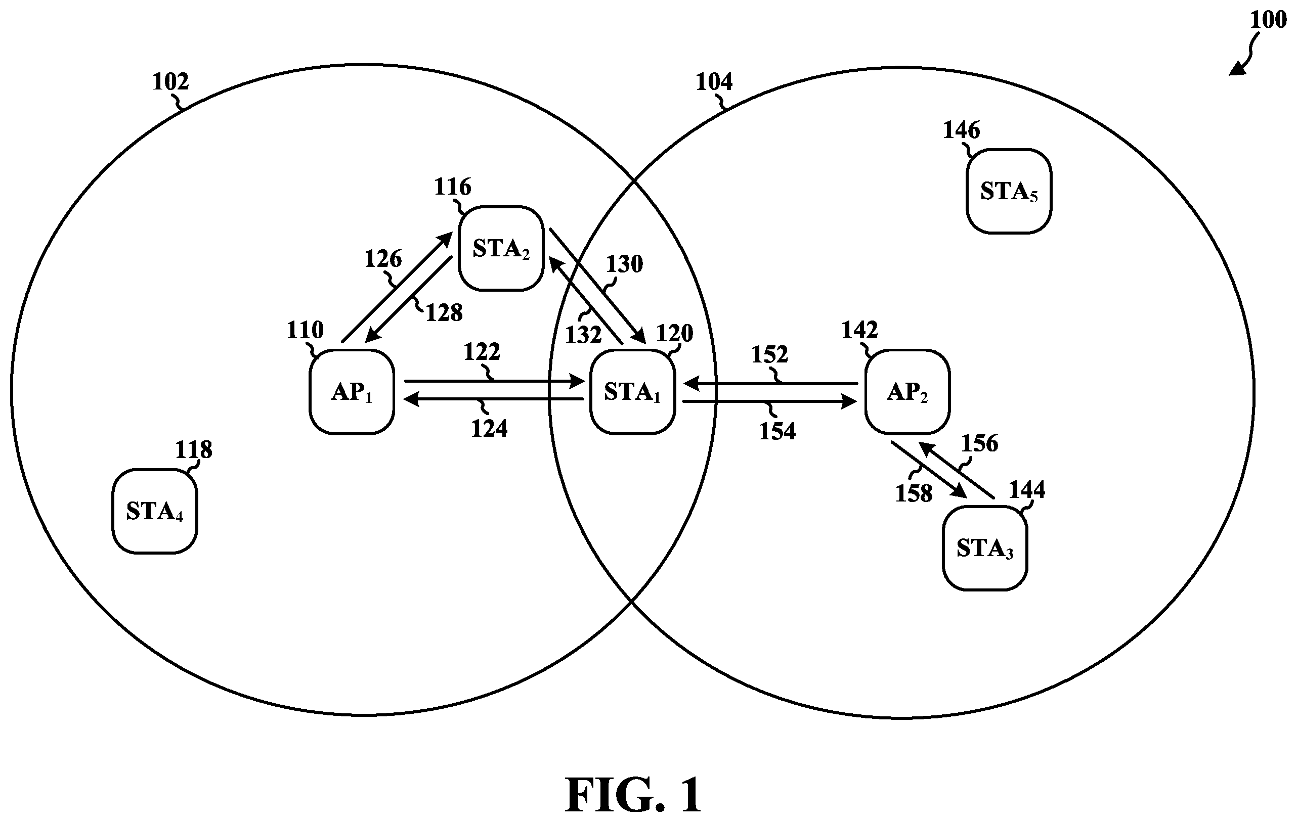 Patent US12171015 — Apparatuses, methods, and computer-readable medium for communication in a wireless local area network — Figure 1