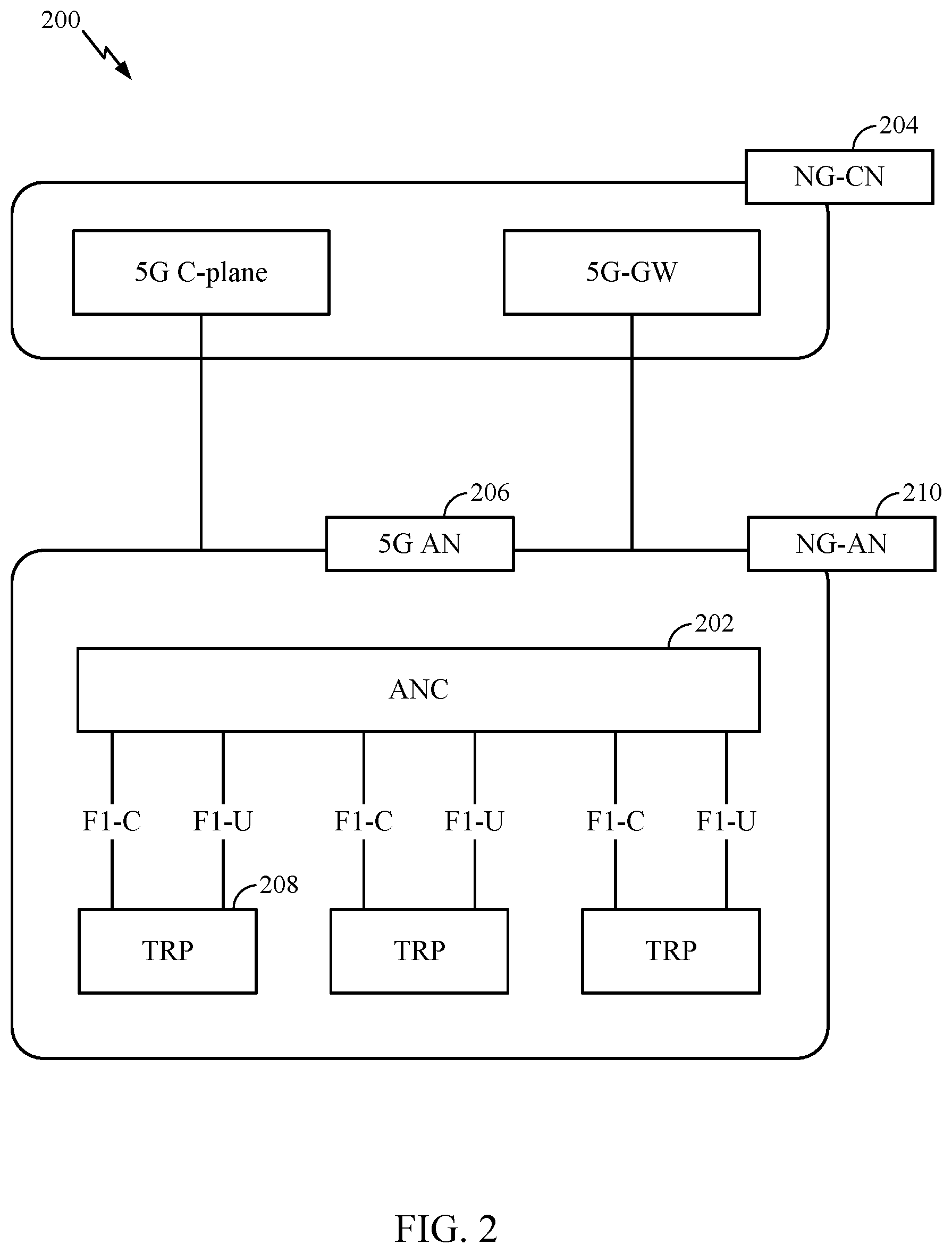 Patent US12171018 Figure 2 – Priority based decision for configured transmission cancellation by dynamic grant