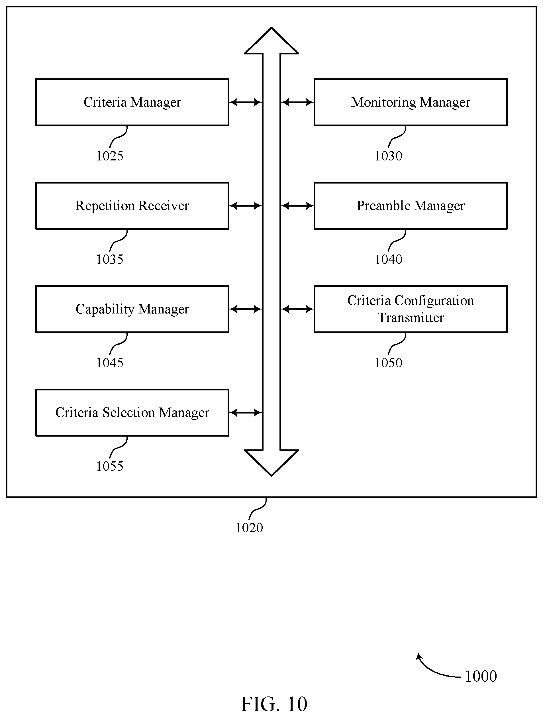 Patent US12171020 Figure 10 – Contention-free random access transmission method selection