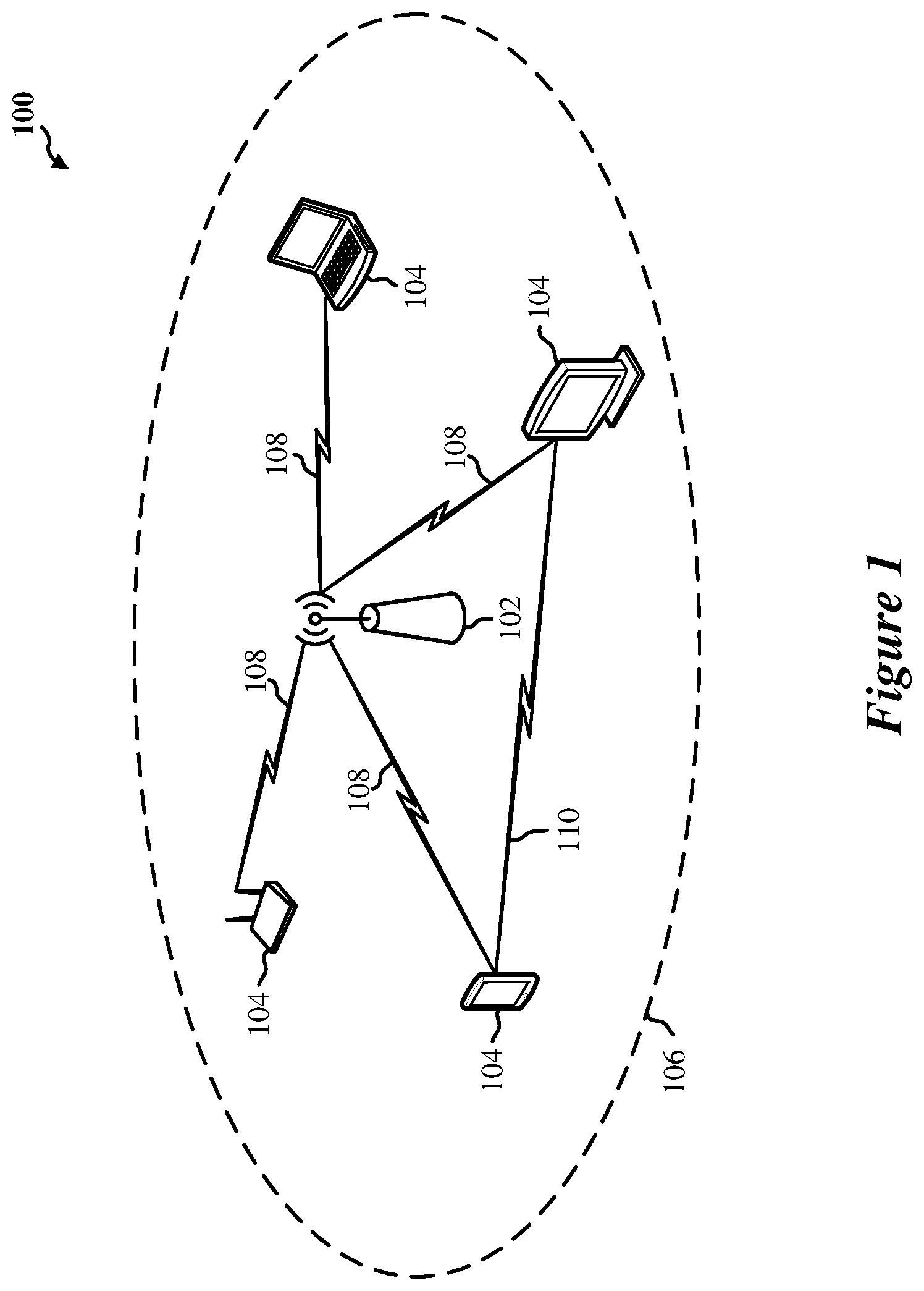 Patent US12171024 — Scrambling sequences for request-to-send (RTS) and clear-to-send (CTS) frames — Figure 1