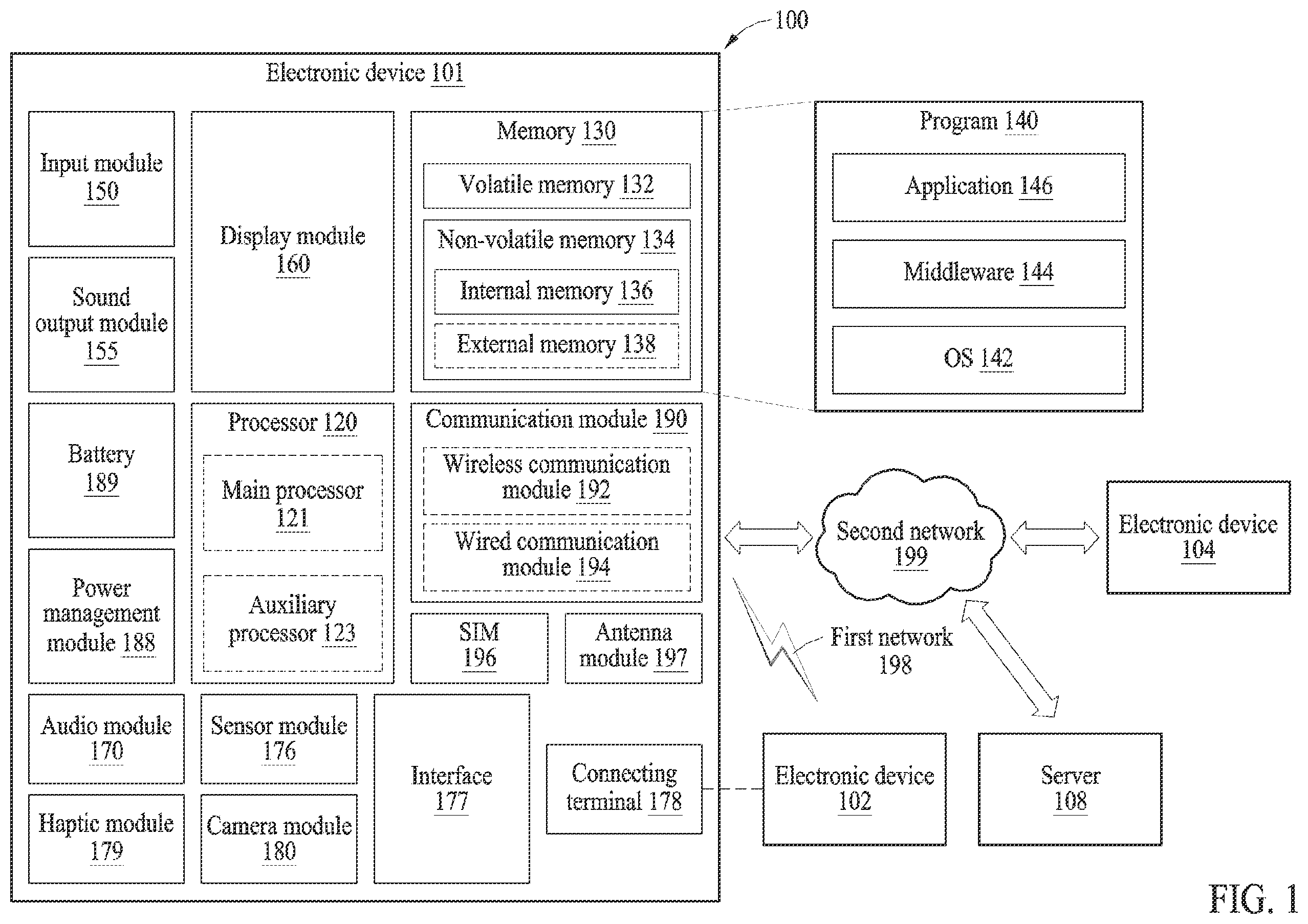 Patent US12171032 — Method for relaying data using different frequency bands and electronic device performing same — Figure 1