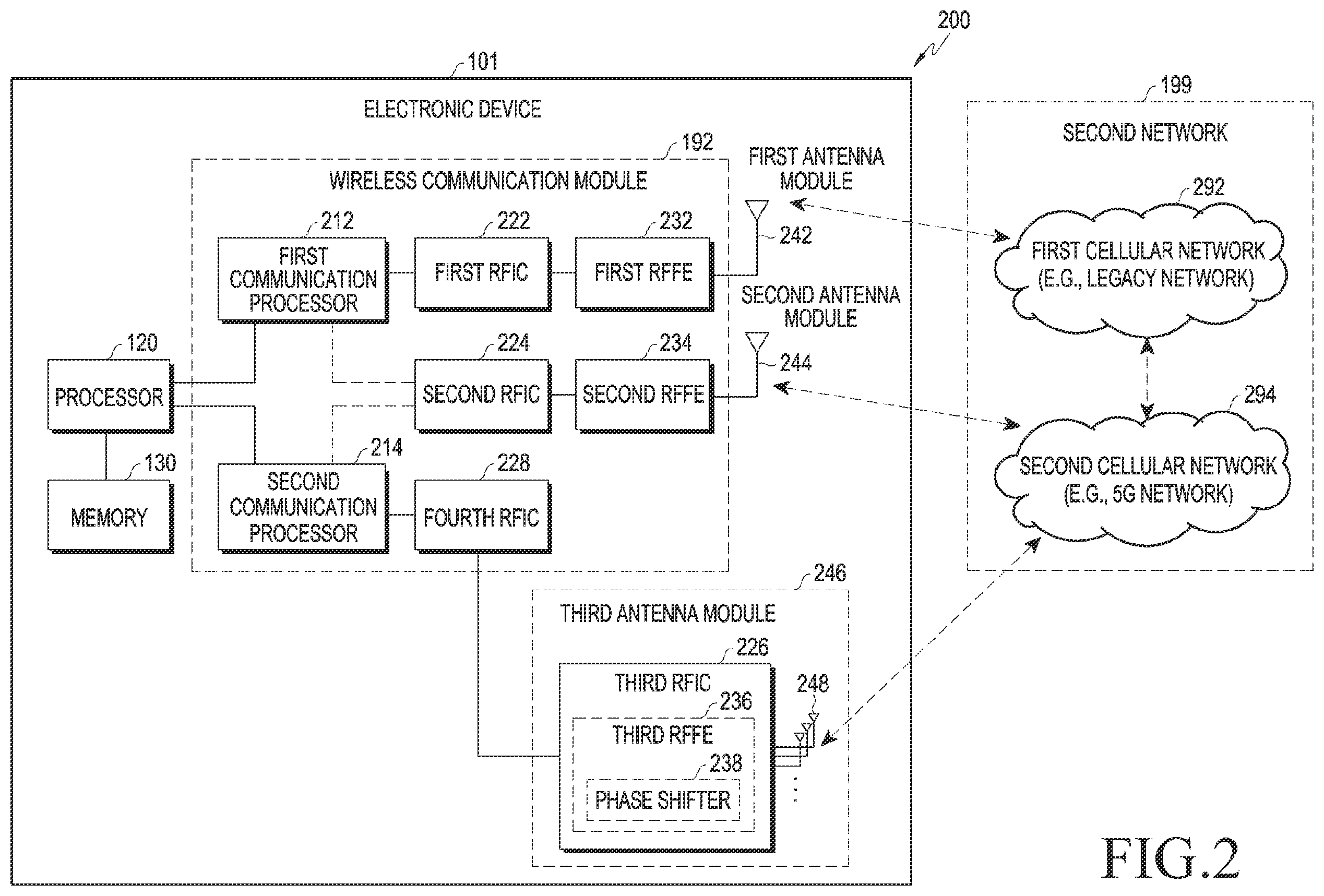 Patent US12171036 Figure 2 – Method for controlling radio resource, and electronic device