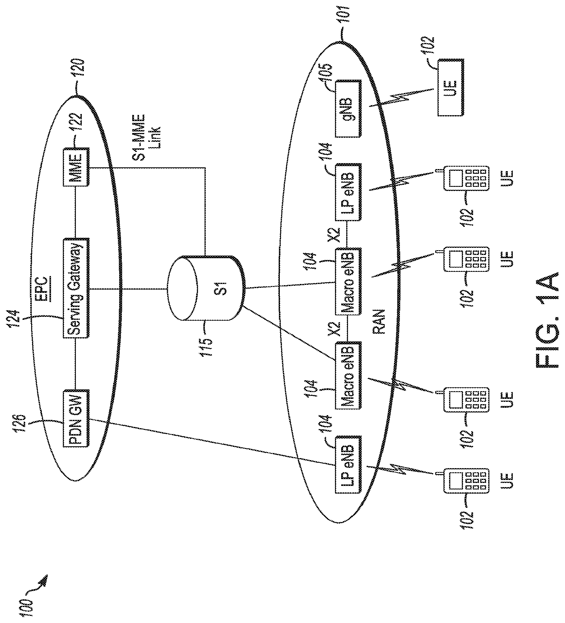 Patent US12171037 Figure 1 – Apparatus of GNB to enable an inactive mode in dual connectivity