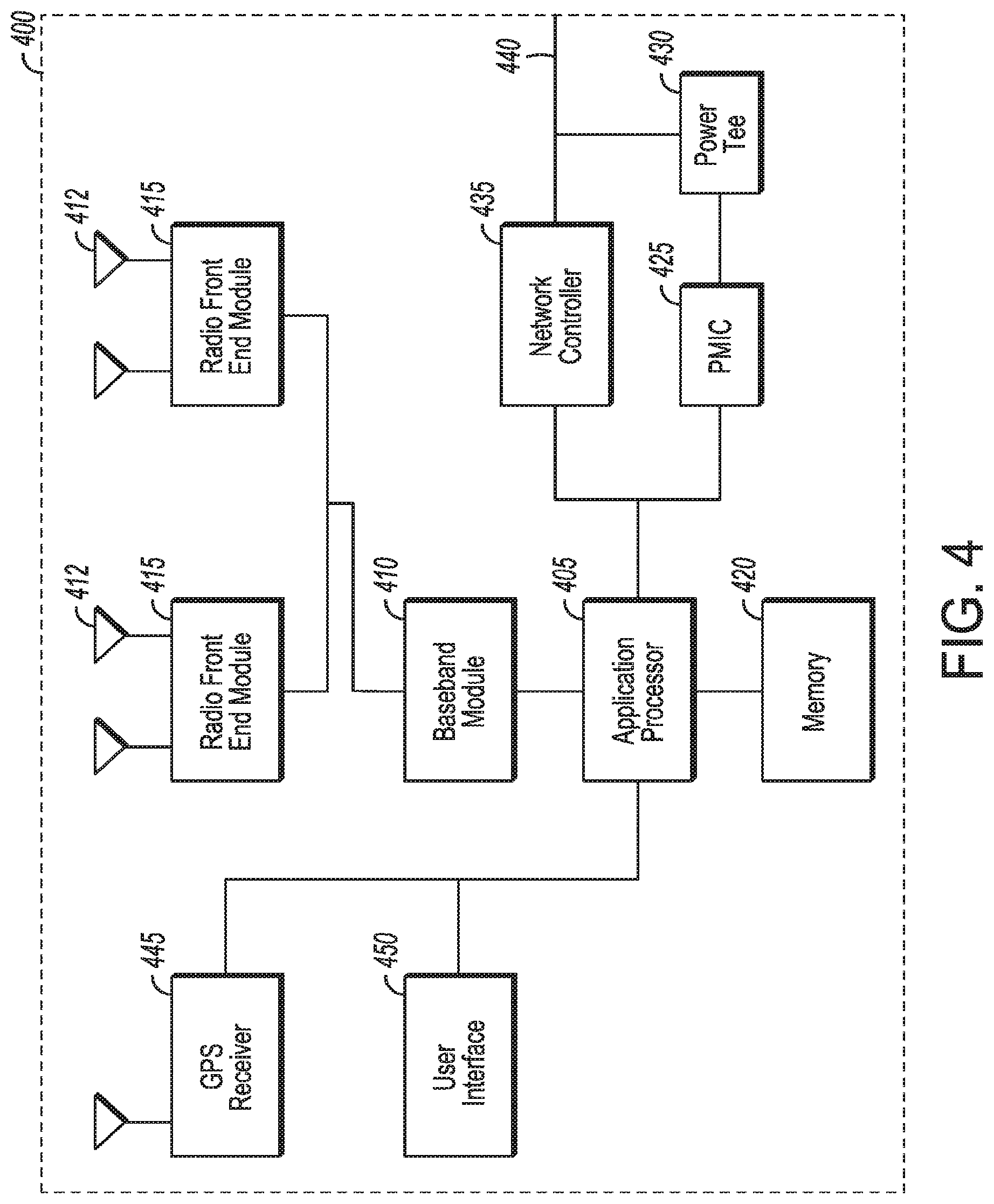 Patent US12171037 Figure 5 – Apparatus of GNB to enable an inactive mode in dual connectivity
