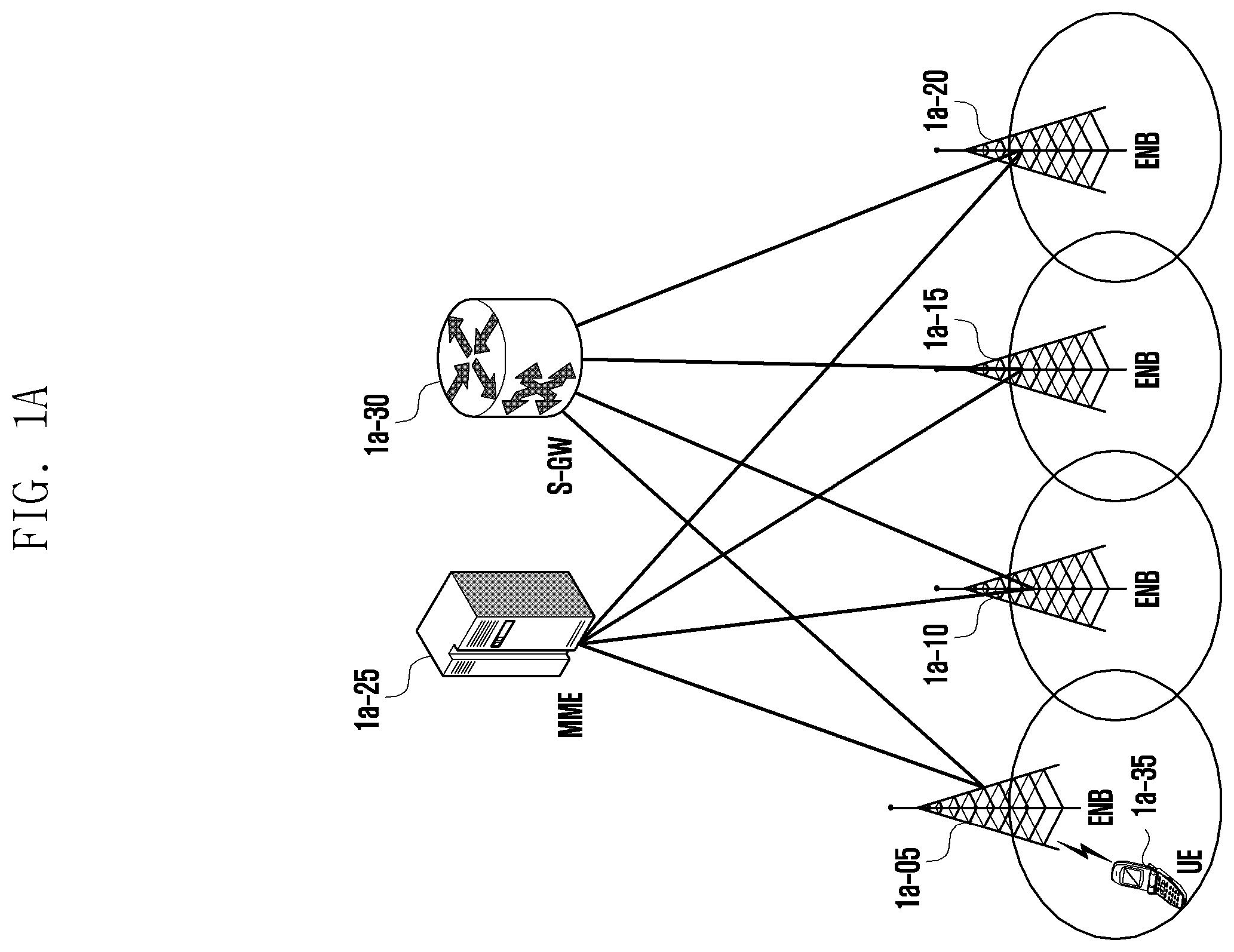 Patent US12171045 Figure 1 – Method and device for reporting terminal capability for multiple radio transmission schemes in next generation mobile communication system