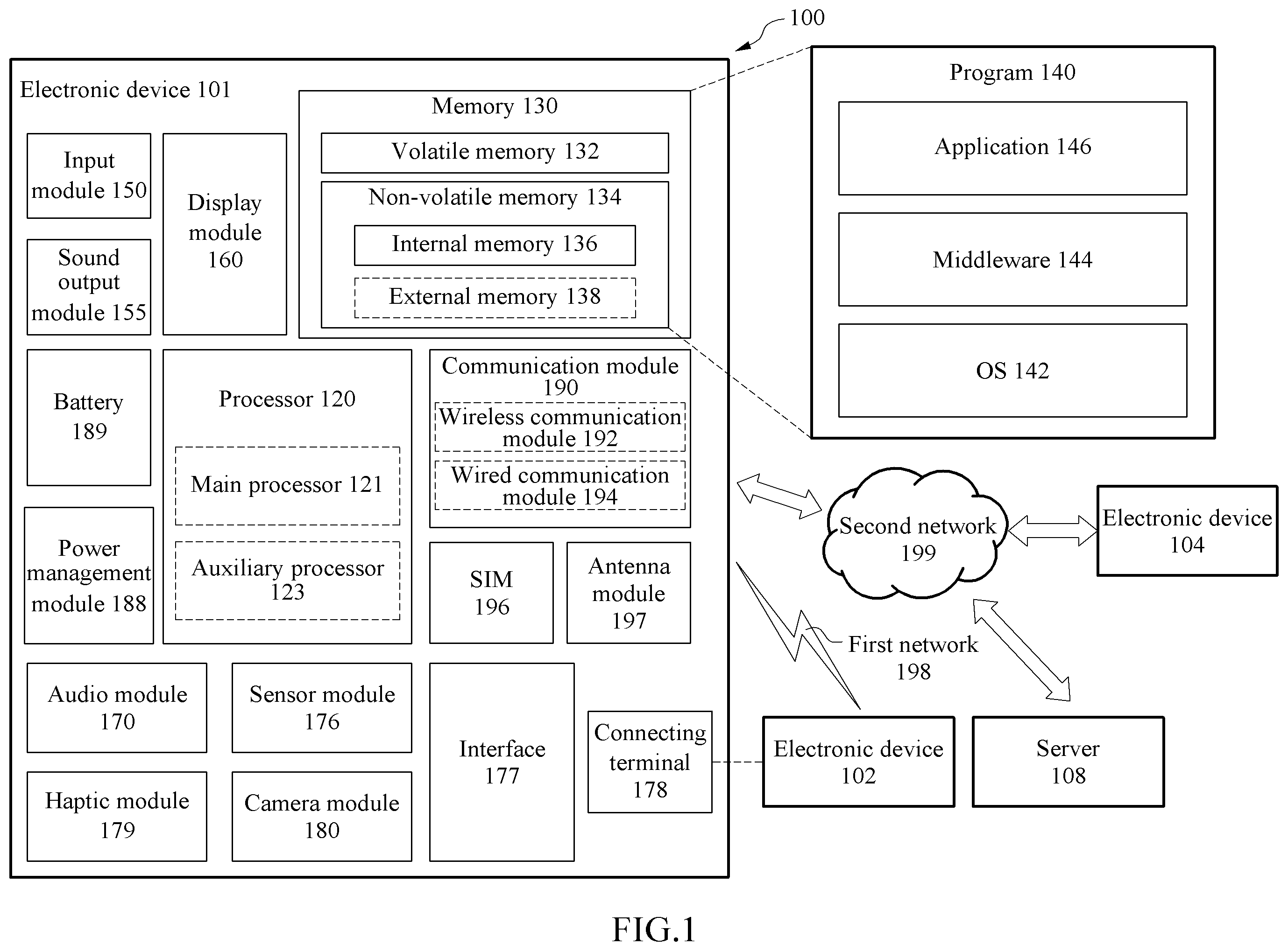 Patent US12171077 Figure 1 – Electronic device including flexible printed circuit board