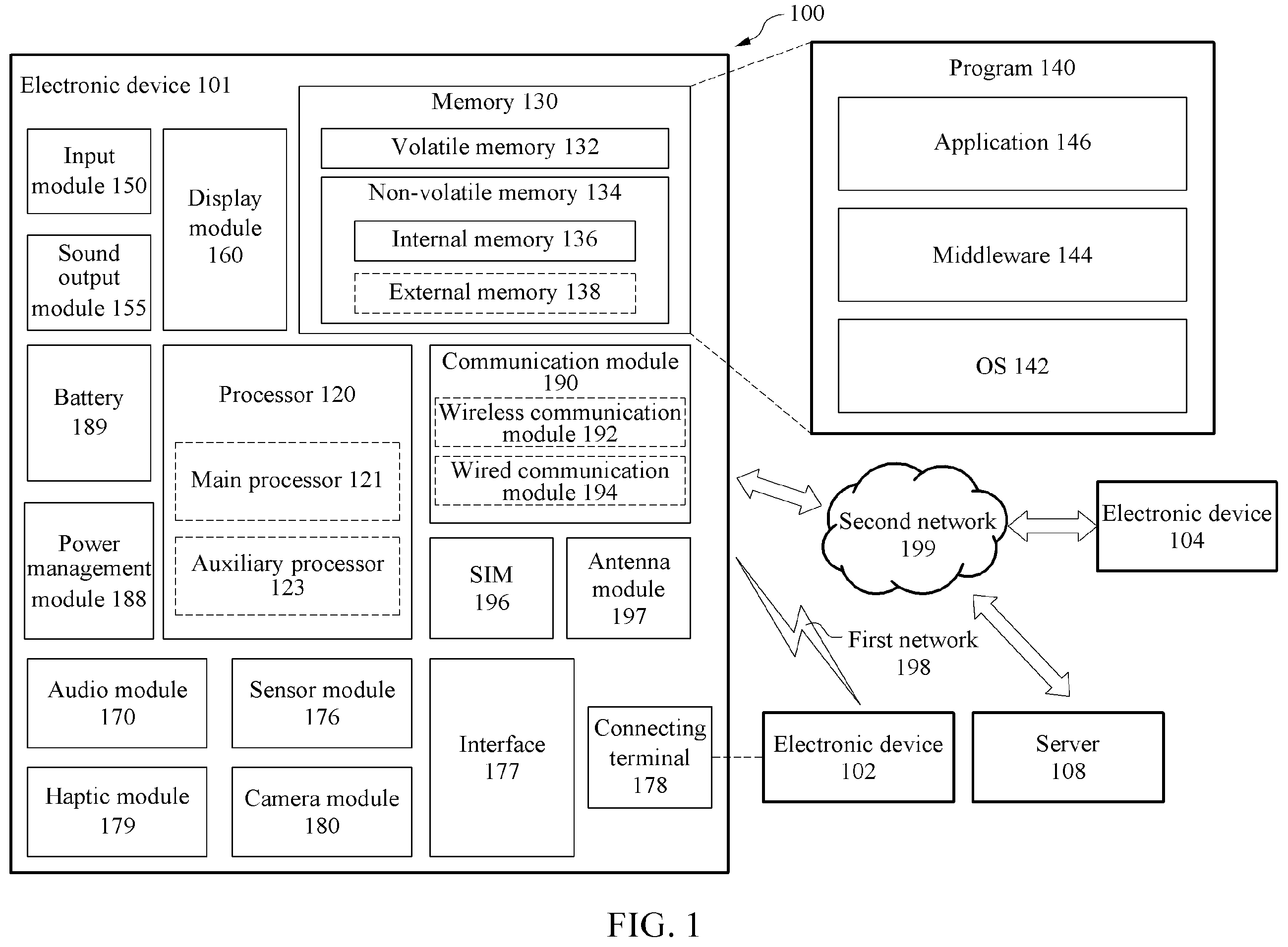 Patent US12171078 — Electronic device including flexible printed circuit board — Figure 1