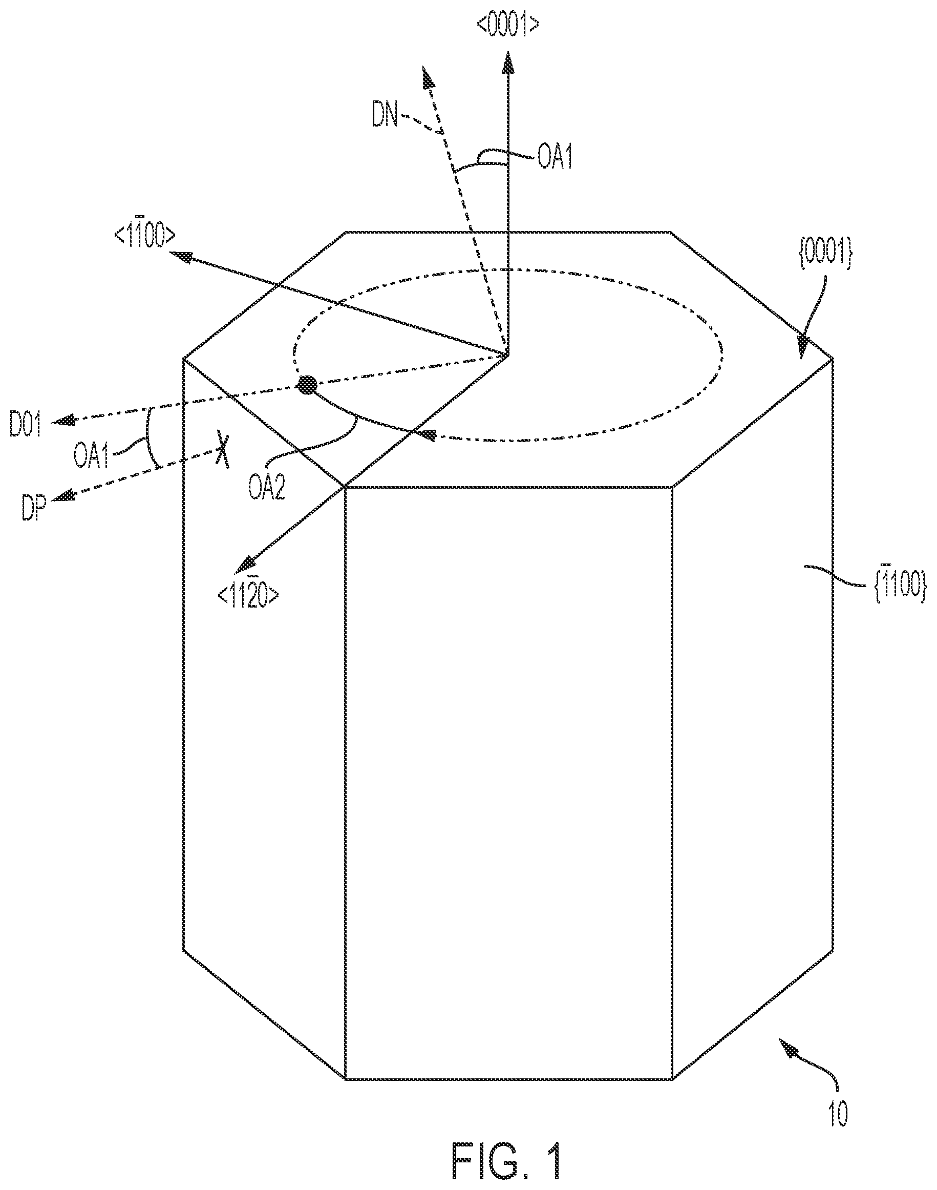 Patent US12173428 — Controlled surface chemistry for polytypic and microstructural selective growth on hexagonal SiC substrates — Figure 1