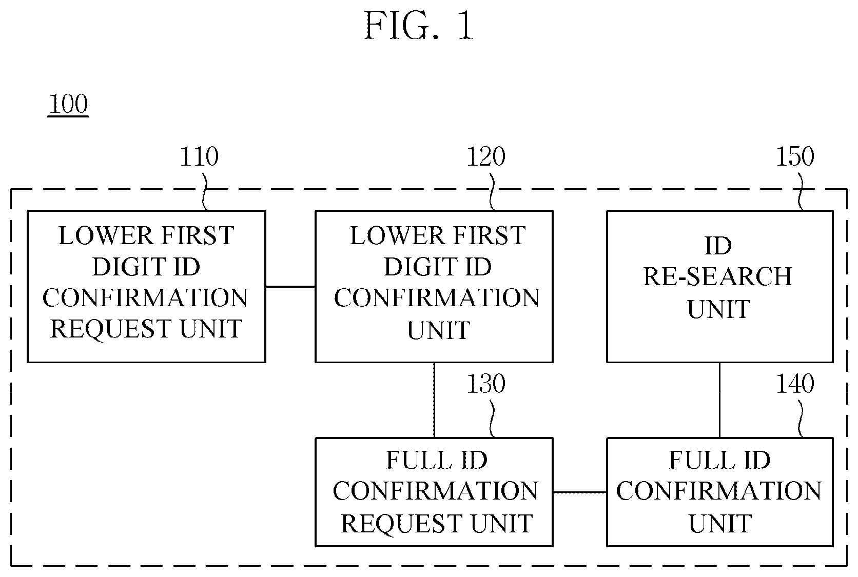 Patent US12174001 — Apparatus and method for searching for unregistered detonator in detonator list and confirming ID — Figure 1