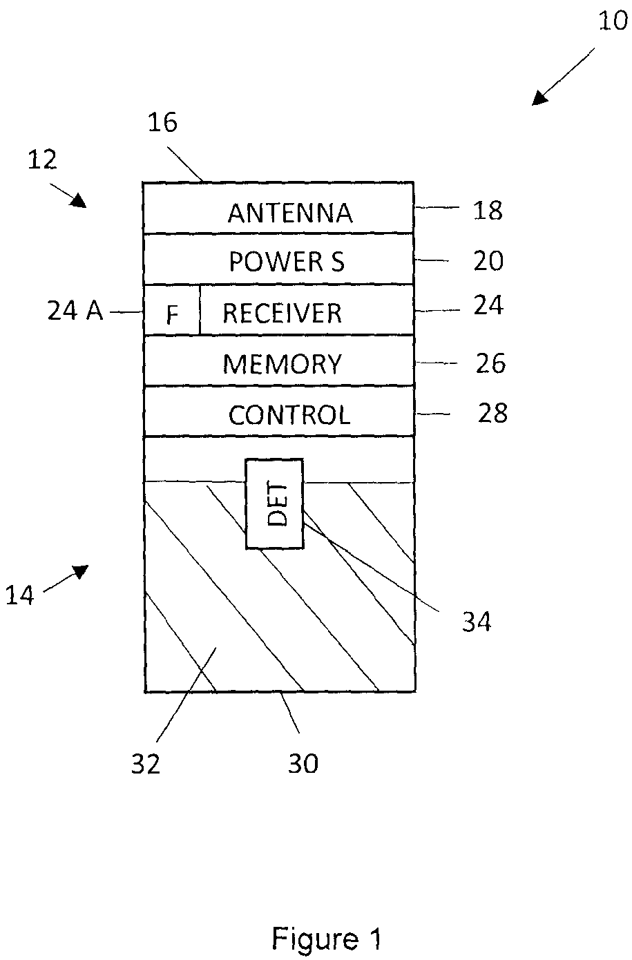 Patent US12174003 — Safety arrangement for a wireless blasting system — Figure 1