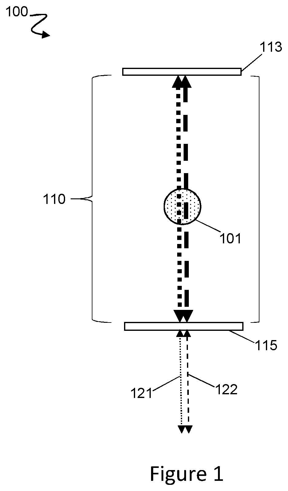 Patent US12174015 — Frequency control of orthogonal polarisation modes in an optical cavity — Figure 1