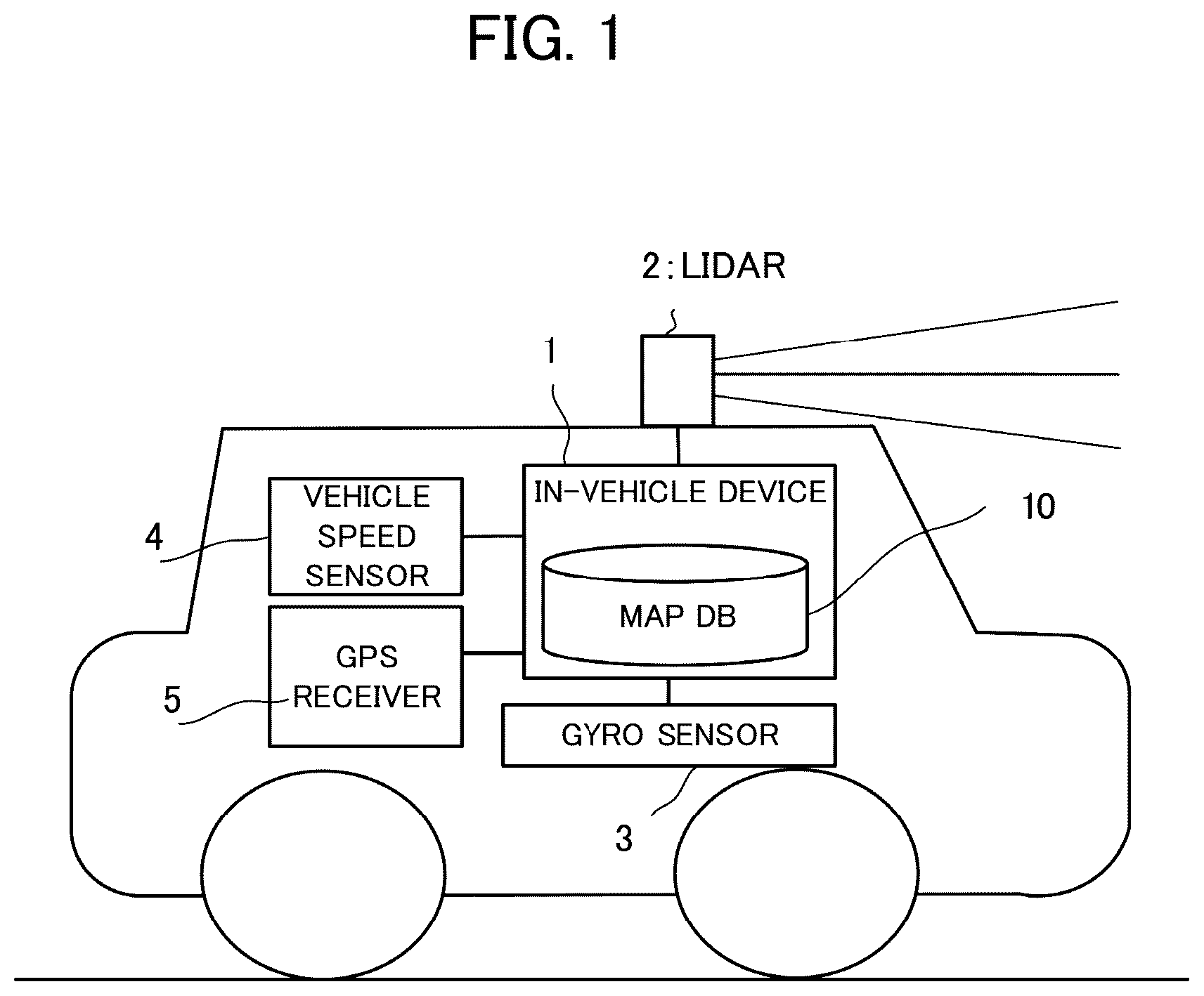 Patent US12174021 — Measurement accuracy calculation device, self-position estimation device, control method, program and storage medium — Figure 1