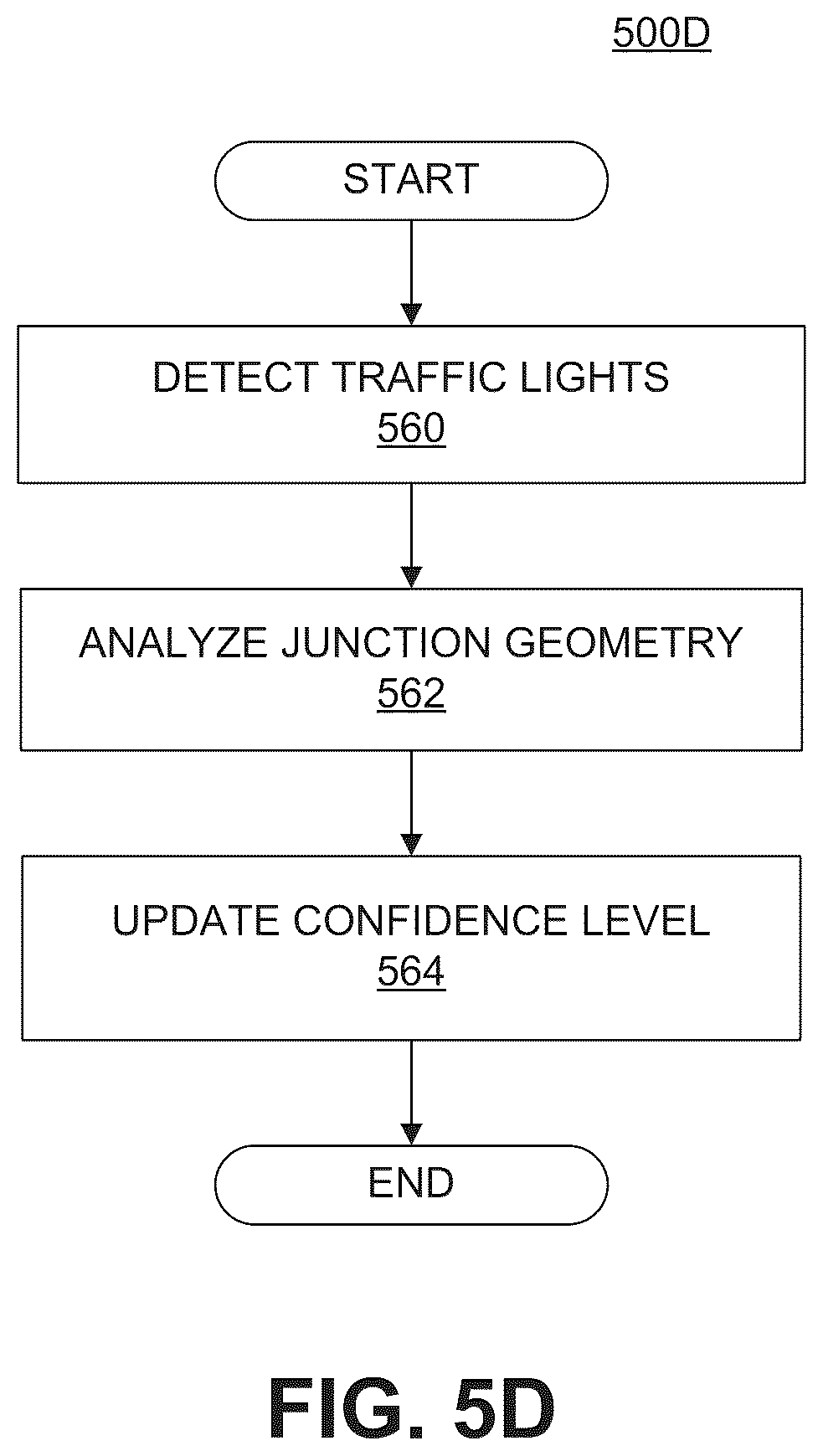 Patent US12174026 Figure 16 – Systems and methods for detecting vehicle wheel slips