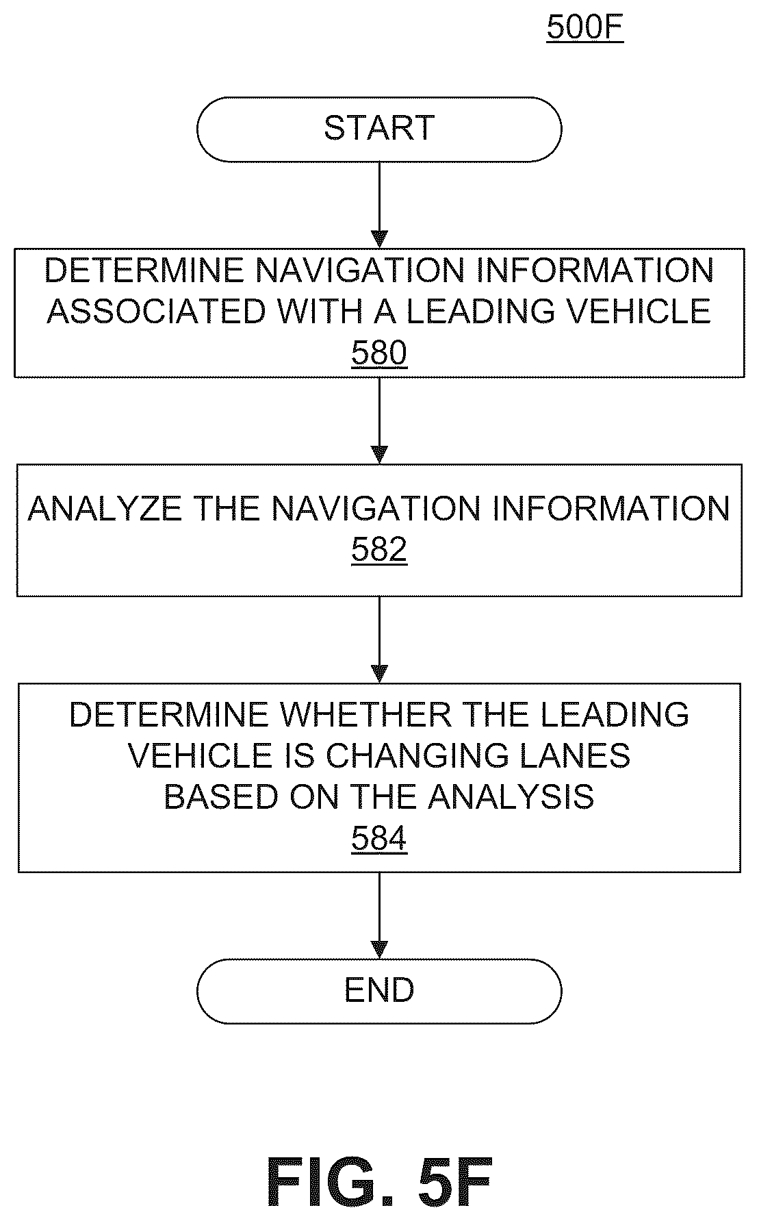 Patent US12174026 Figure 18 – Systems and methods for detecting vehicle wheel slips