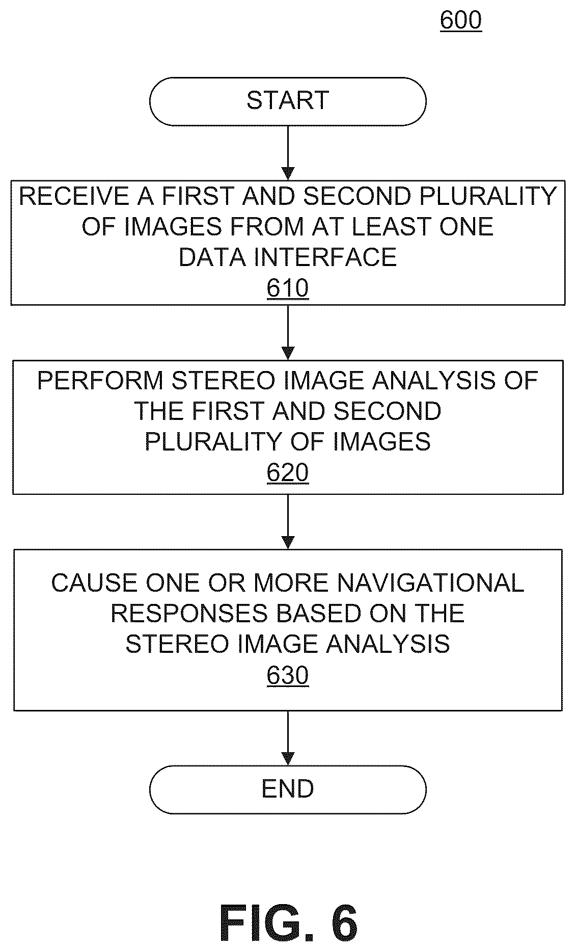 Patent US12174026 Figure 19 – Systems and methods for detecting vehicle wheel slips