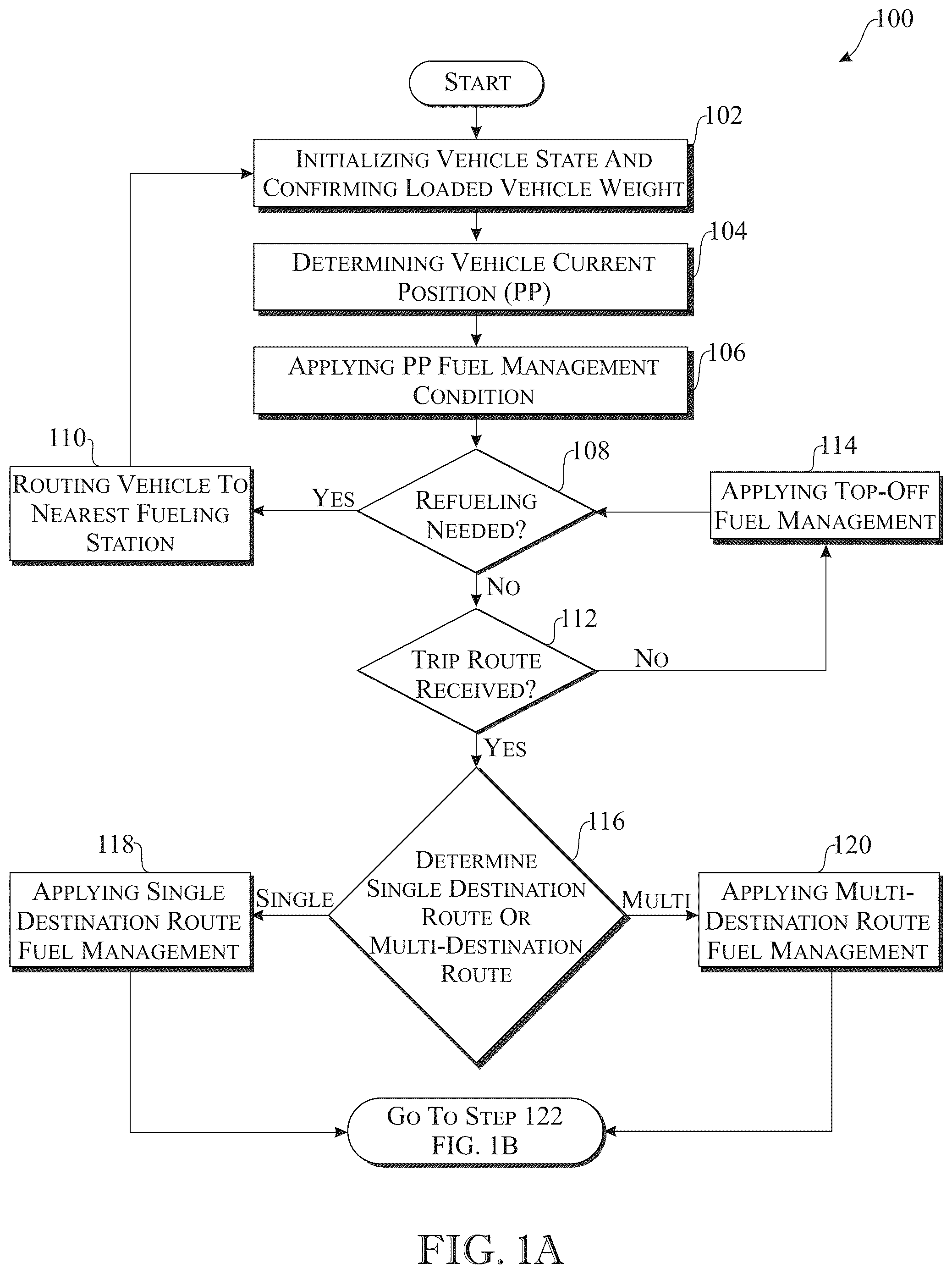 Patent US12174029 Figure 1 – System and method for vehicle fuel management and trip optimization