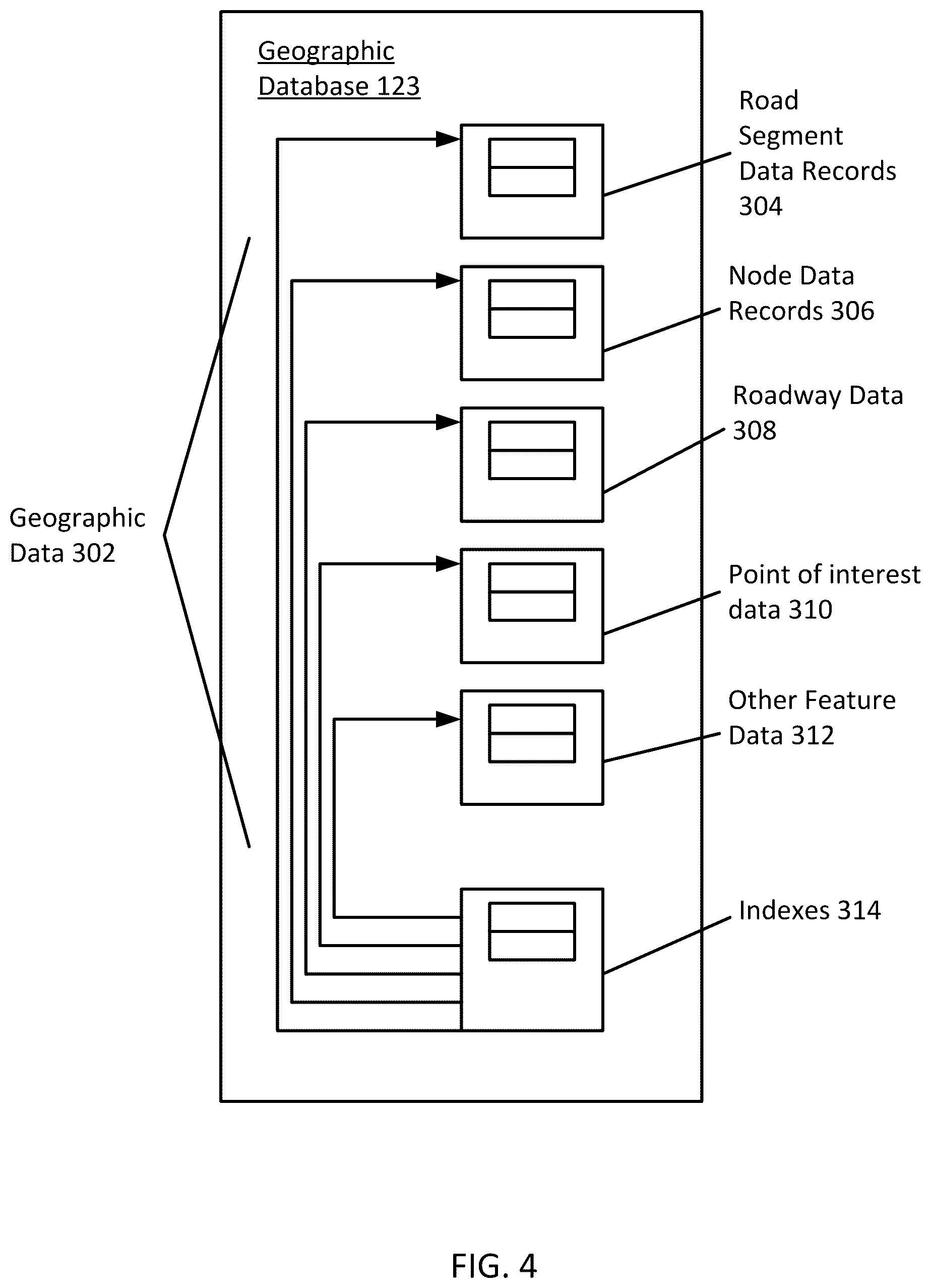 Patent US12174032 Figure 4 – Real-time lane-level traffic processing system and method