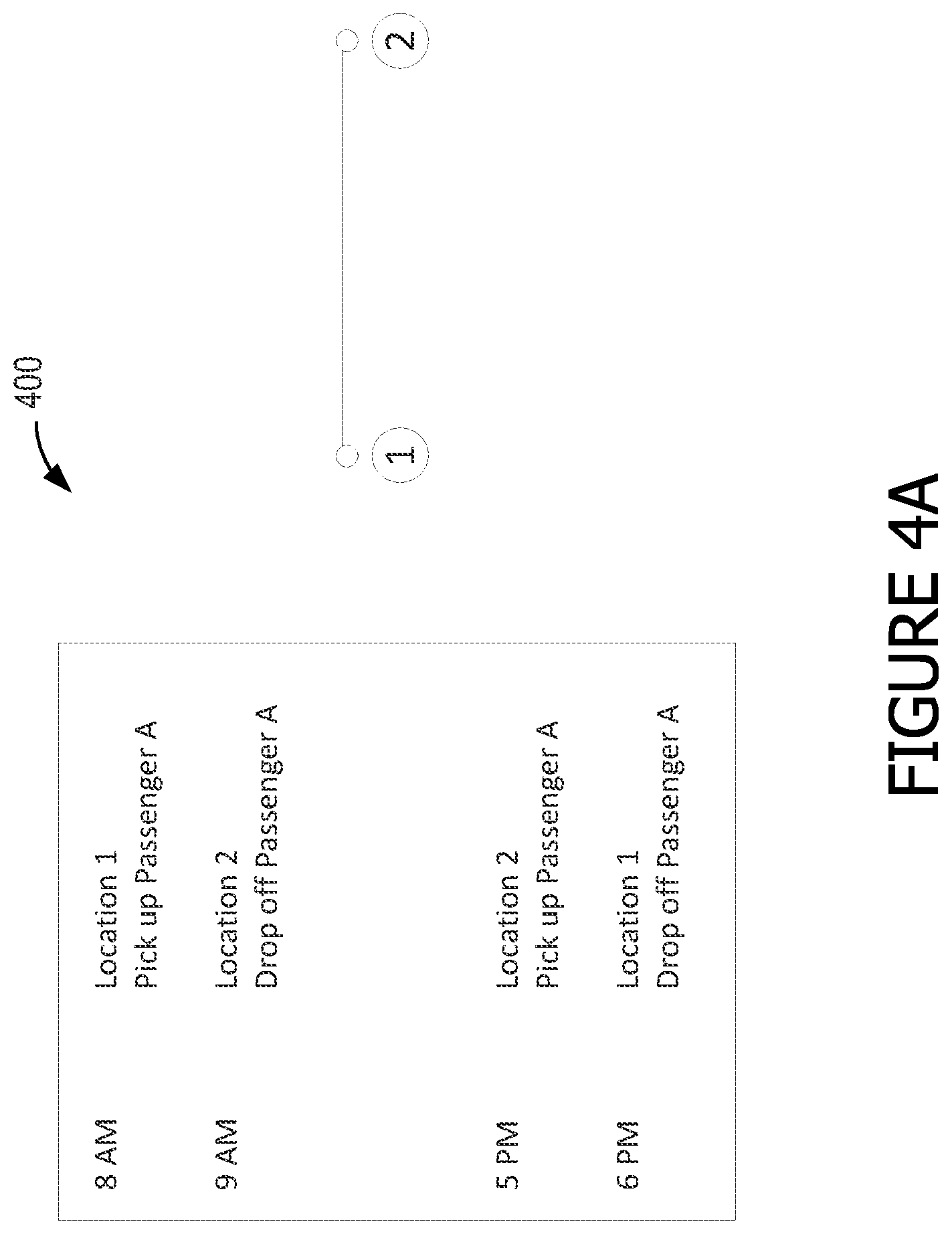 Patent US12174033 Figure 4 – Systems and methods for dynamically generating optimal routes for management of multiple vehicles
