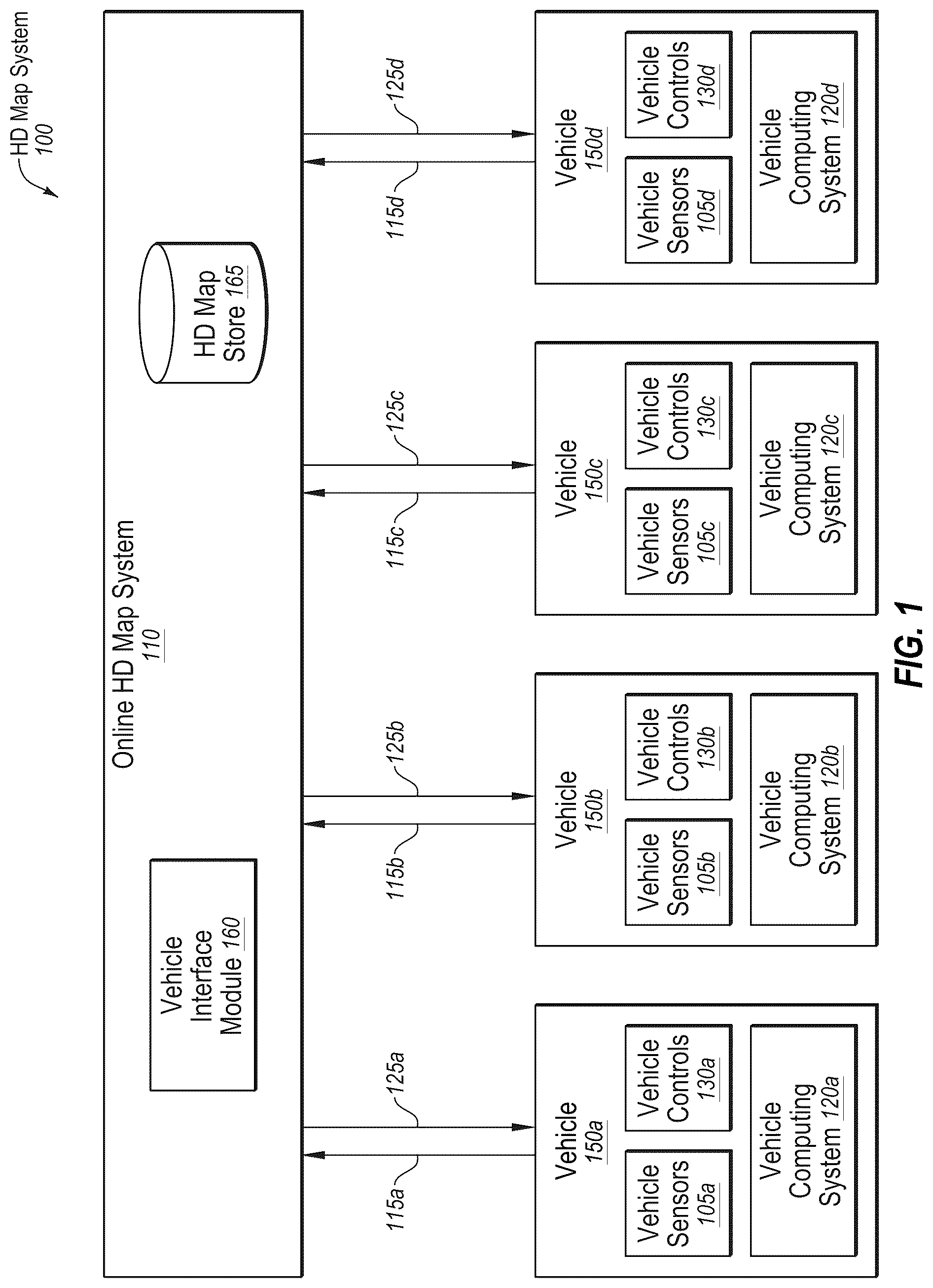 Patent US12174034 — Updating high definition maps based on lane closure and lane opening — Figure 1