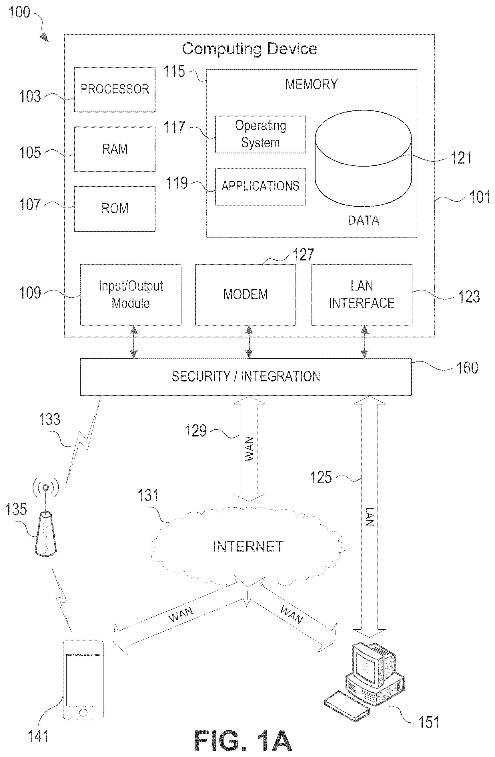 Patent US12174036 — Automated driving based on driver frustration — Figure 1