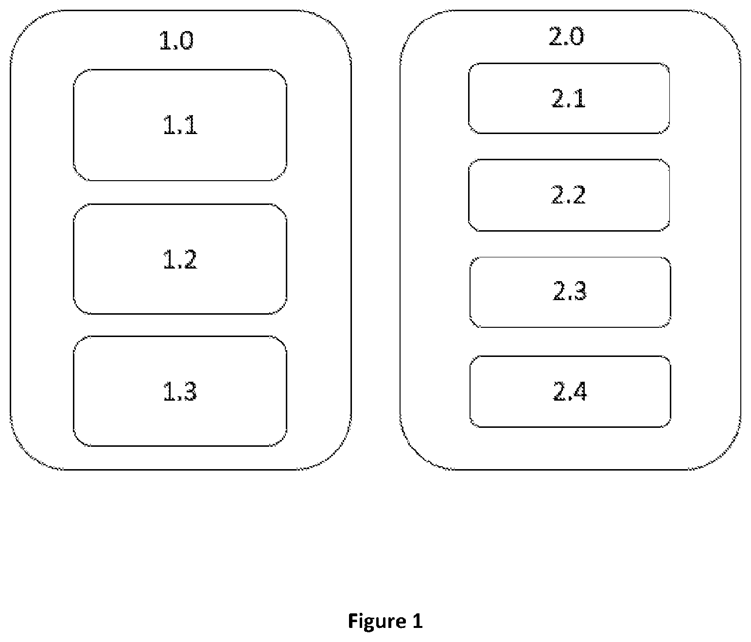 Patent US12174039 — Method and system for road vehicle localisation — Figure 1