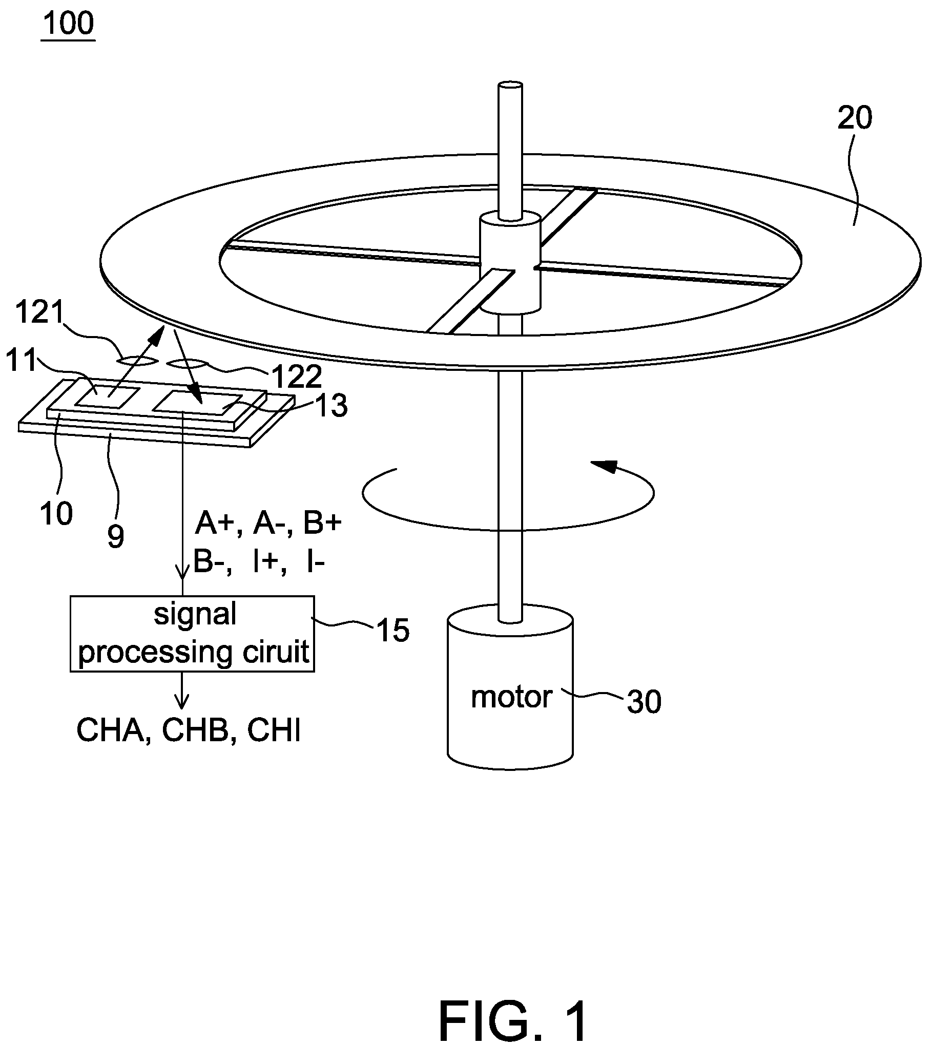 Patent US12174048 — Optical encoder with two index photodiodes having different width from position photodiodes — Figure 1