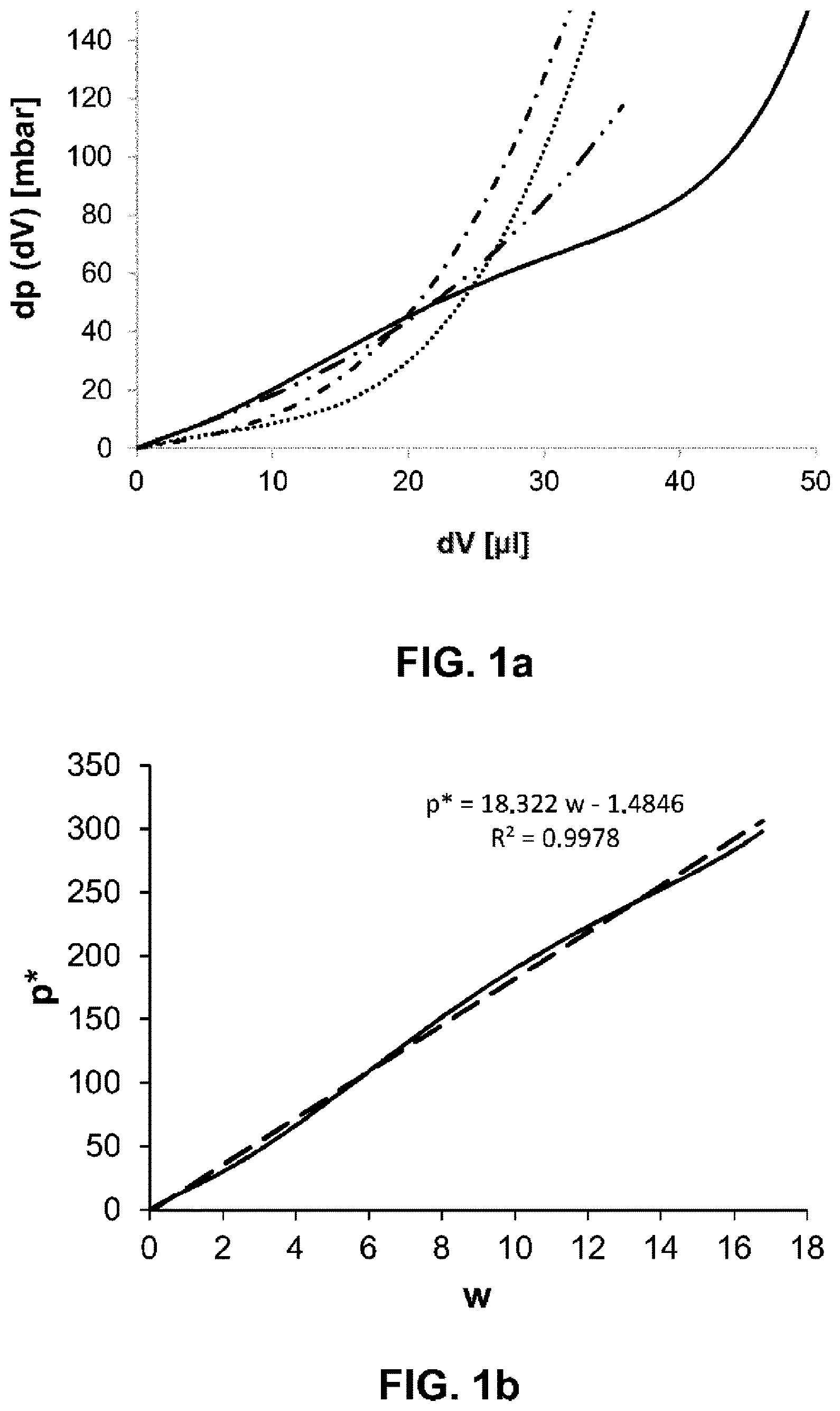 Patent US12174079 — Separating membrane, diaphragm seal with a separating membrane of said type, and pressure measuring unit with a diaphragm seal of said type — Figure 1
