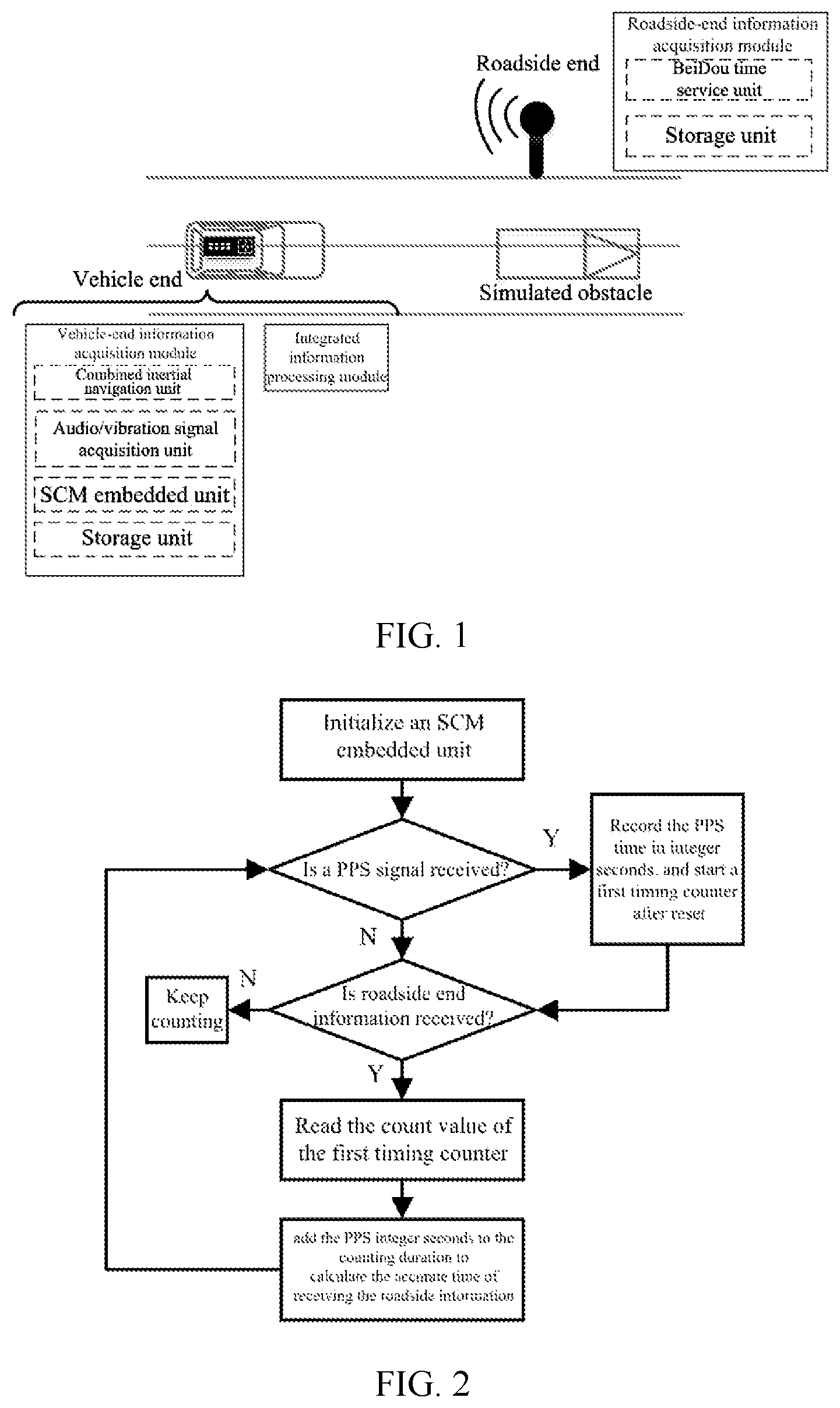 Patent US12174086 — Type-II AEBS test and evaluation device and method based on BeiDou space-time reference — Figure 1