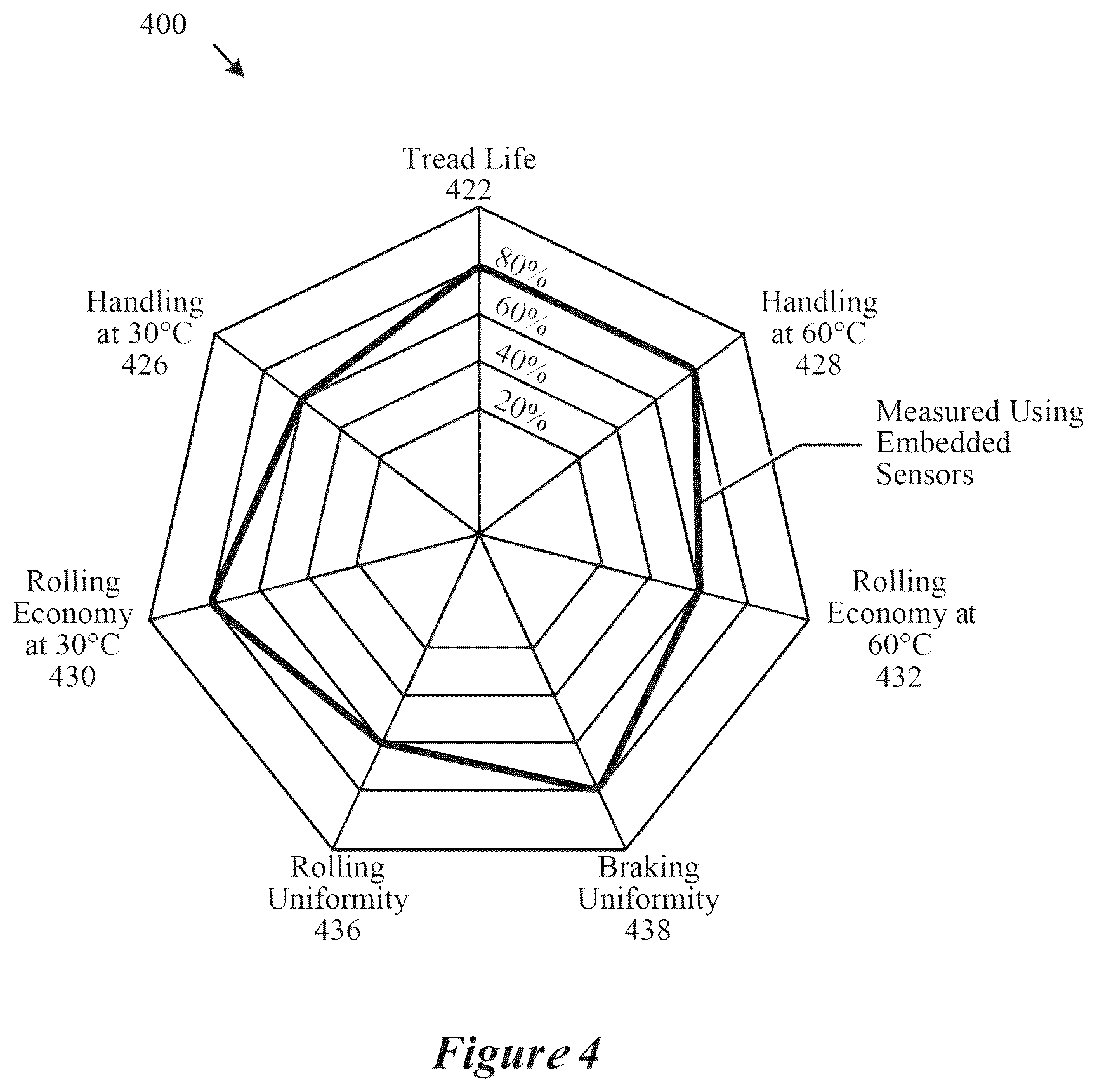 Patent US12174090 Figure 4 – Field deployable resonant sensors
