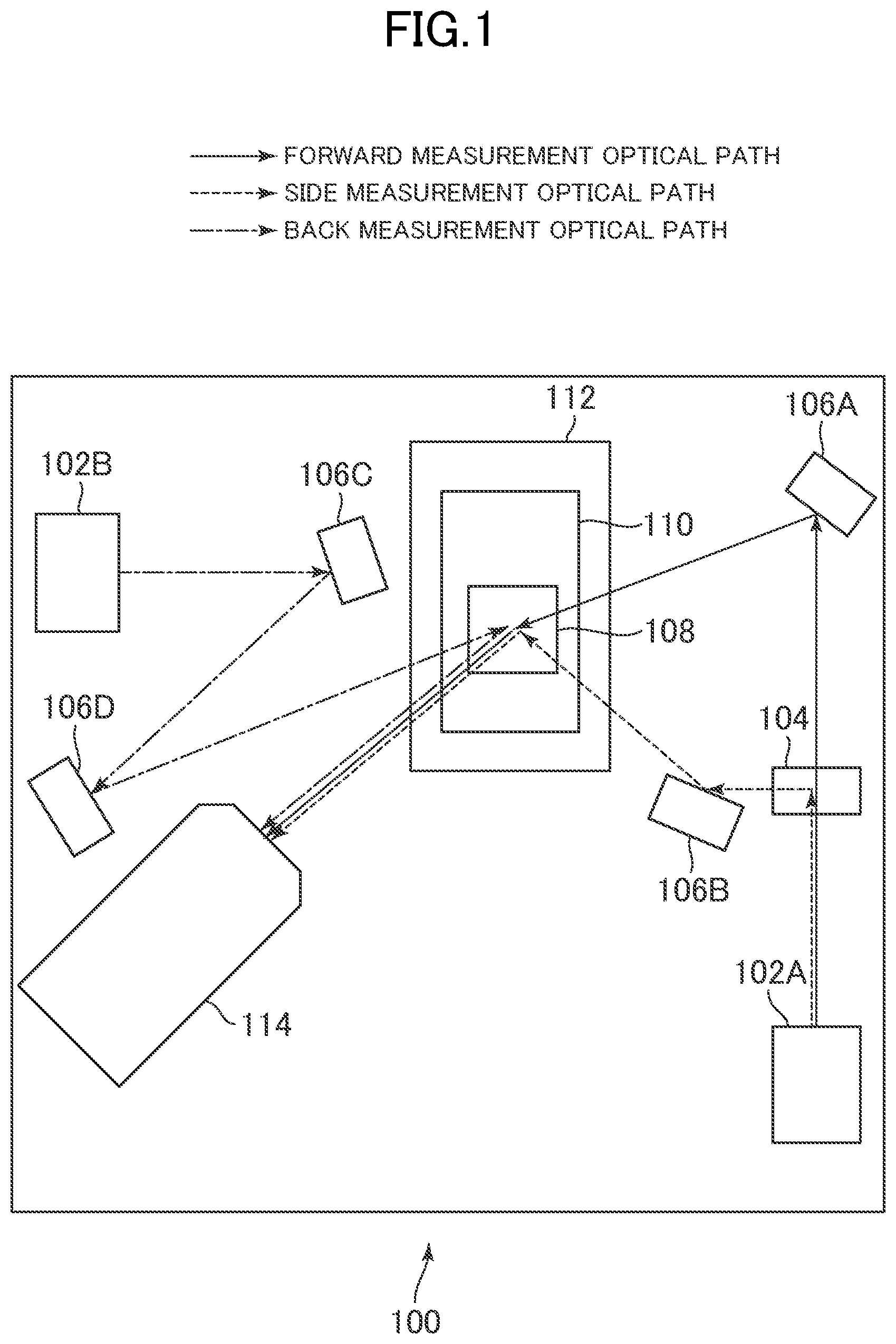 Patent US12174103 — Light scattering measuring apparatus and measuring jig — Figure 1