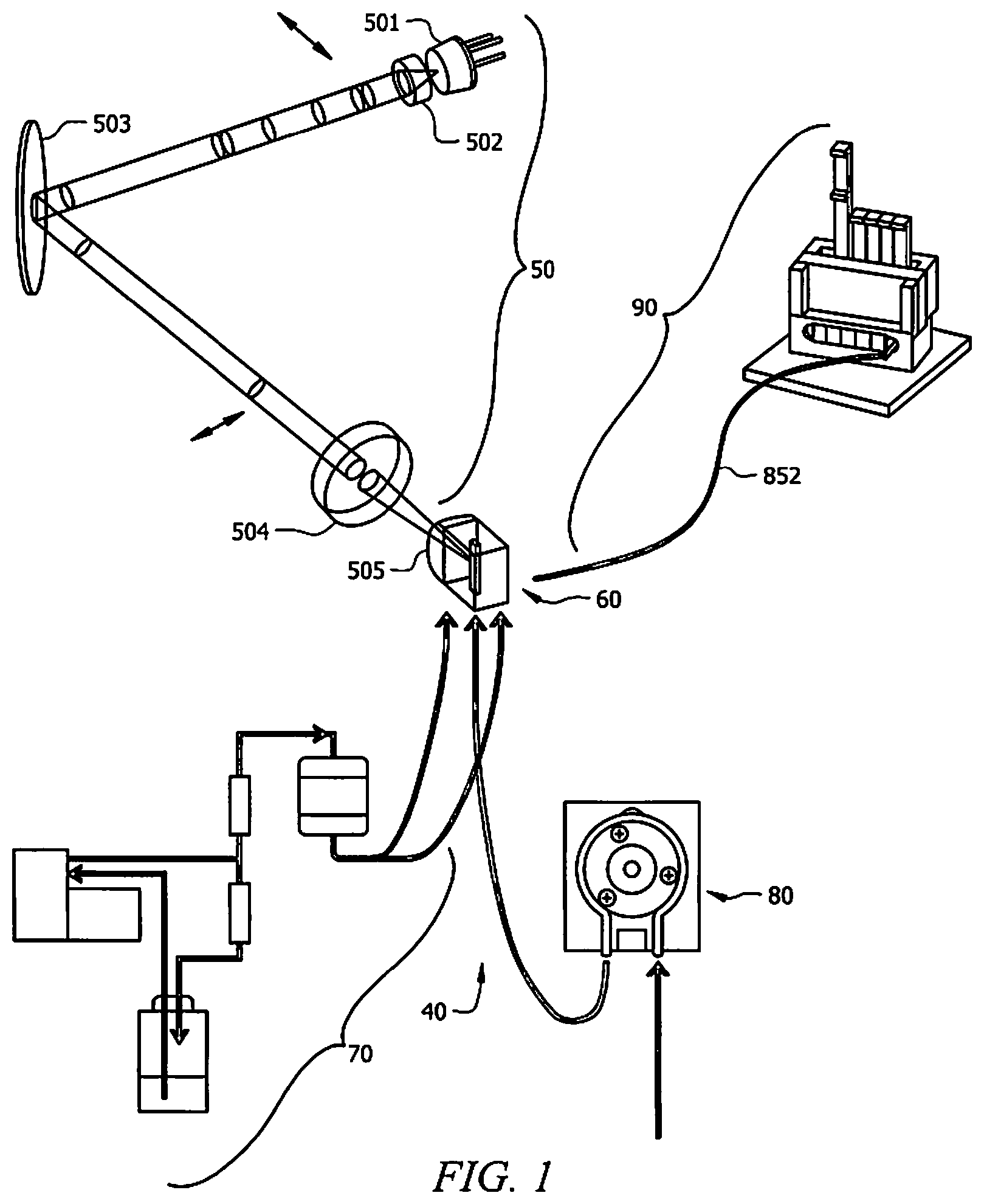 Patent US12174106 — Flow cytometer — Figure 1