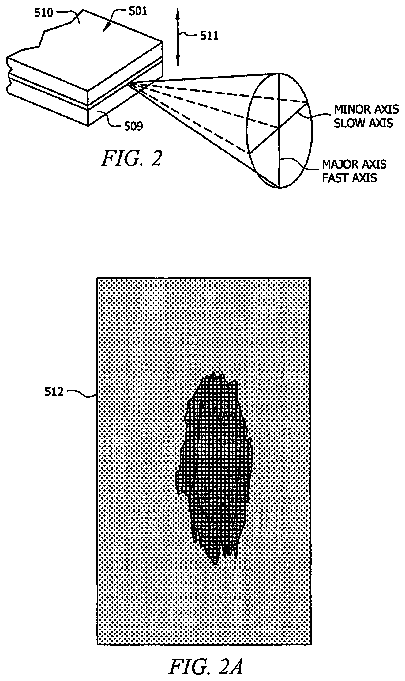 Patent US12174106 Figure 2 – Flow cytometer