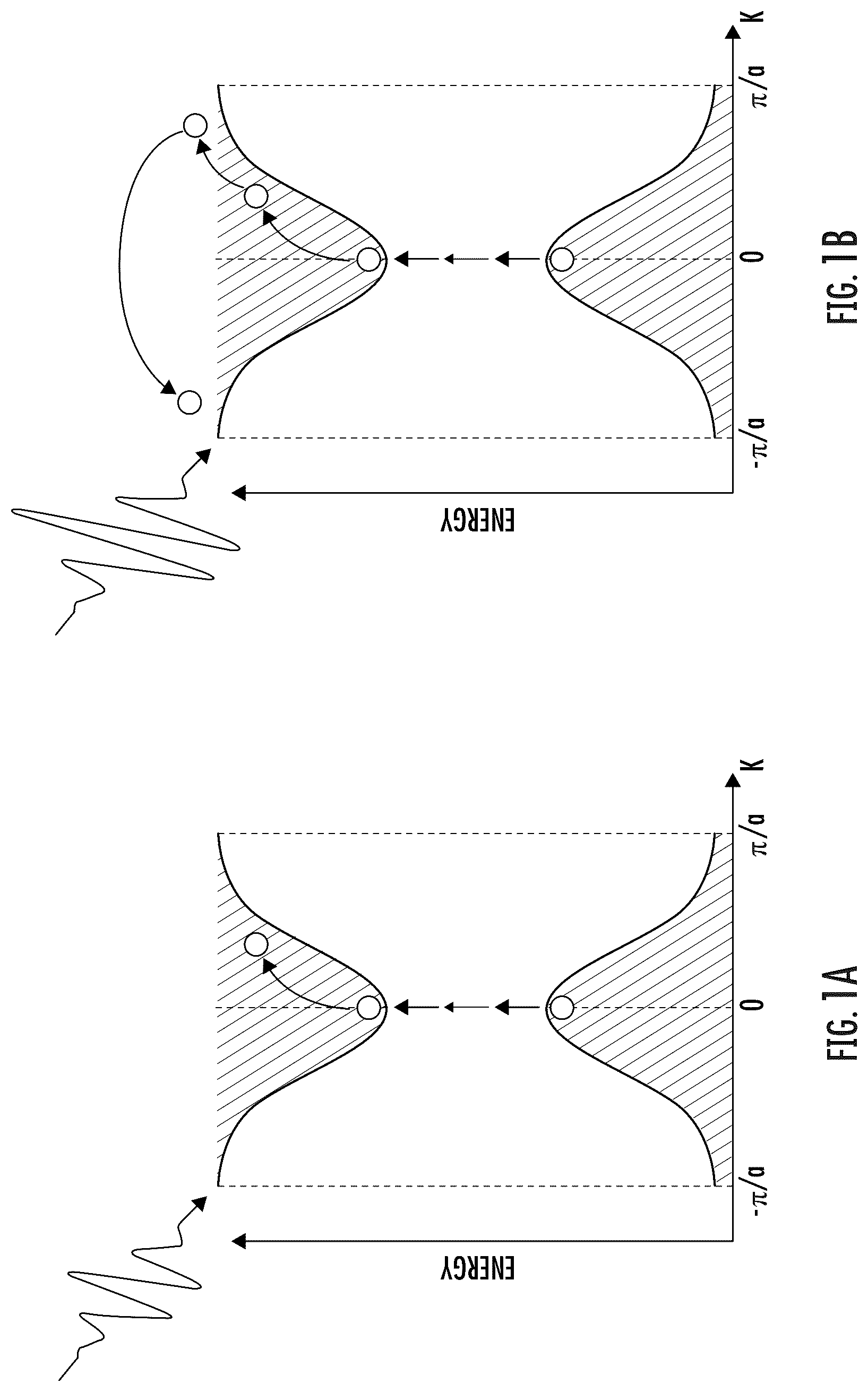 Patent US12174116 — Optical switching and information coding on femtosecond or sub-femtosecond time scale — Figure 1