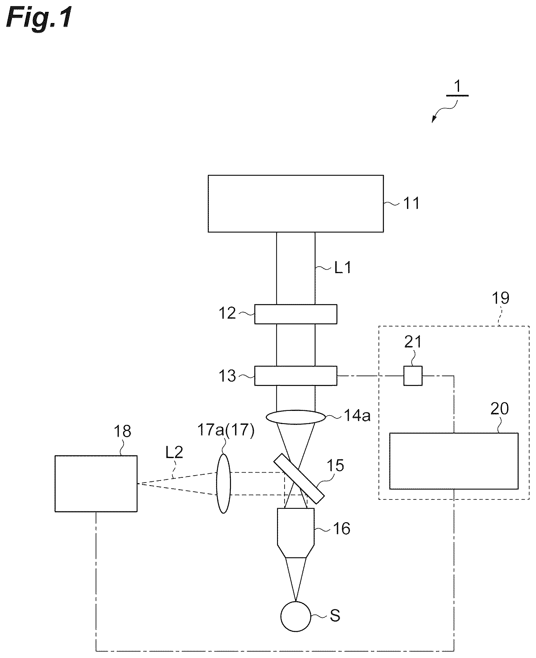 Patent US12174120 — Image acquisition device, image acquisition method, and spatial light modulation unit — Figure 1