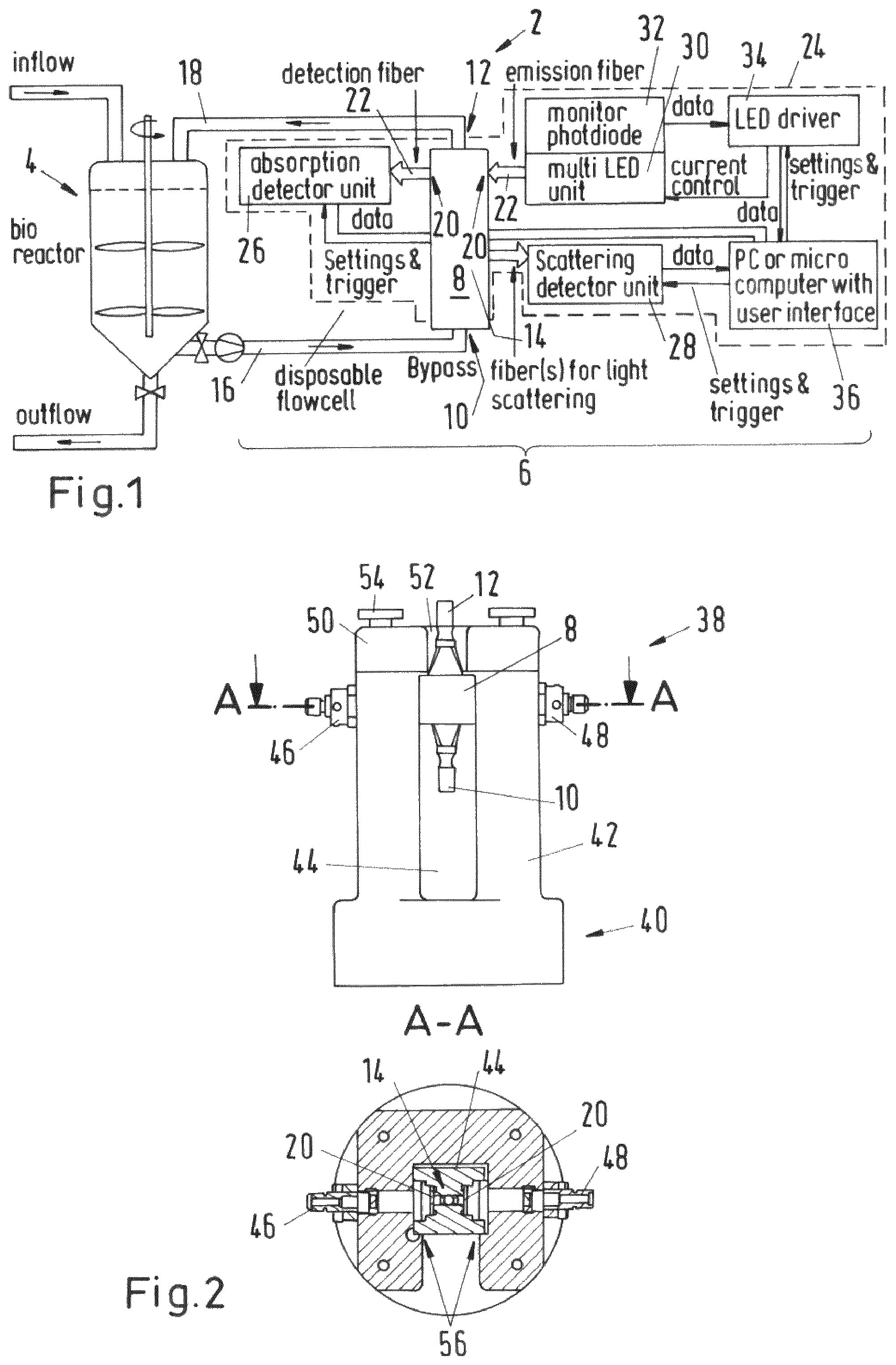 Patent US12174125 — Flow cell system for optical fluid analysis and bioreactor system — Figure 1