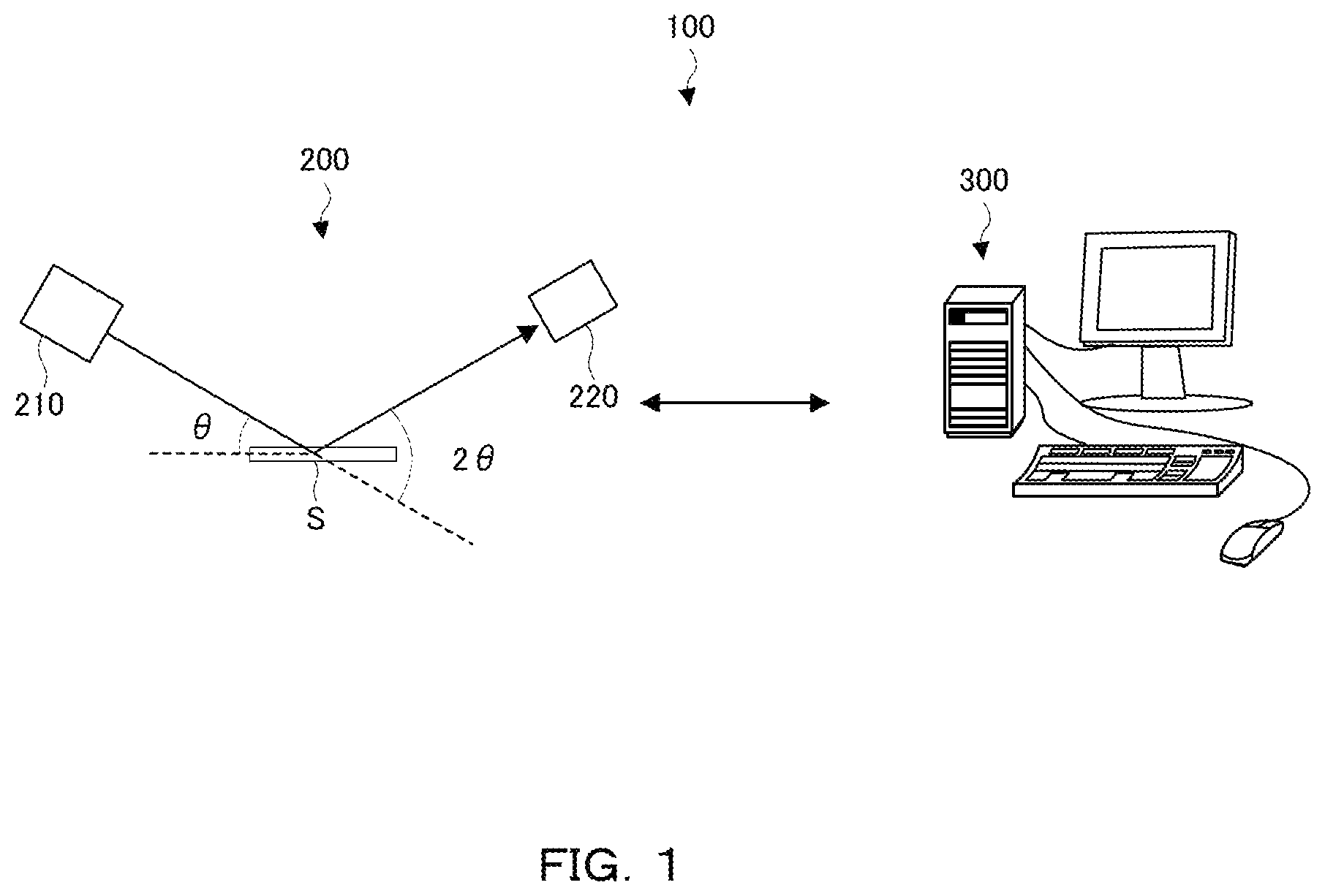 Patent US12174131 — Quantitative analysis apparatus, method and program and manufacturing control system — Figure 1