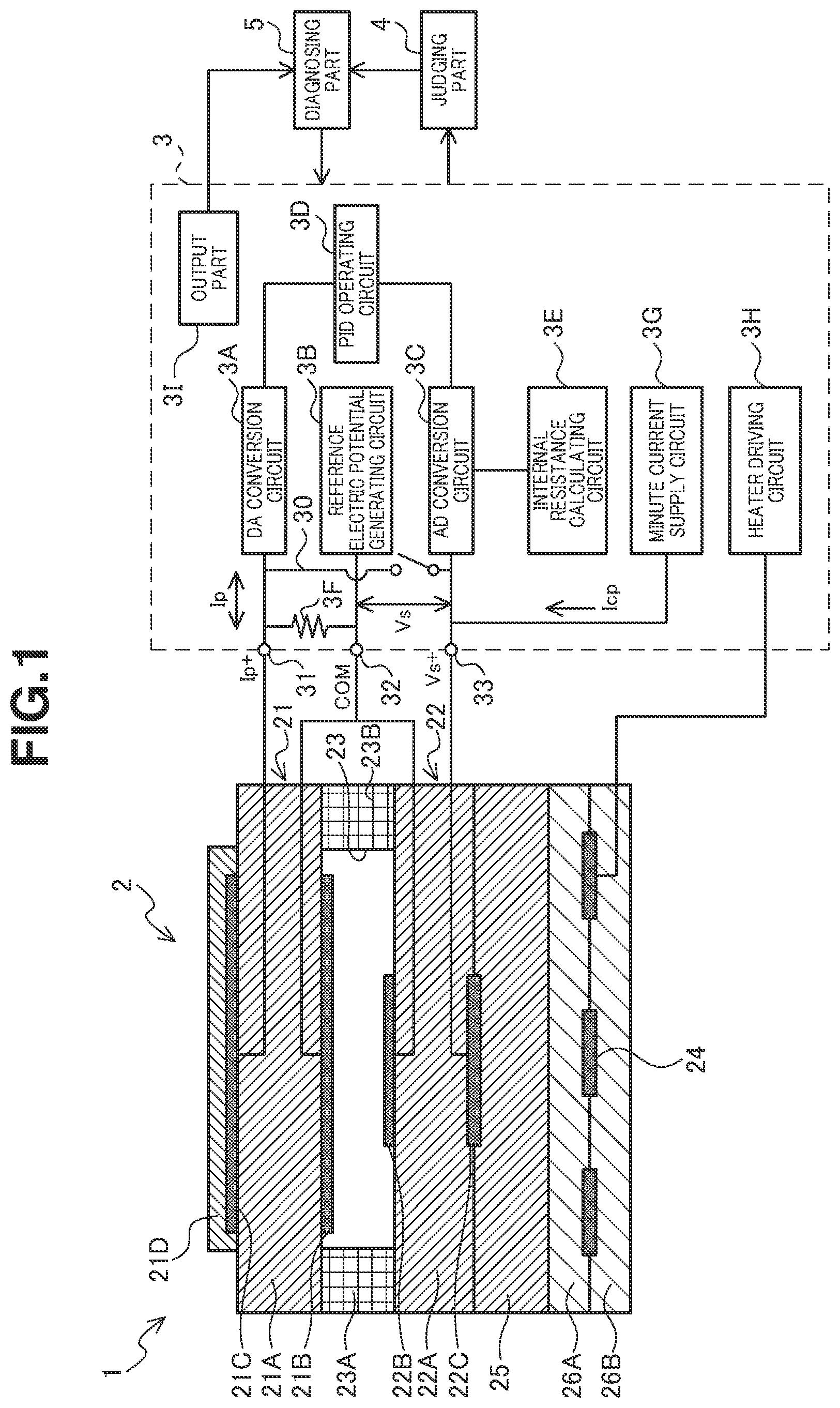 Patent US12174139 — Gas sensor control device, gas sensor control system, and gas sensor system — Figure 1